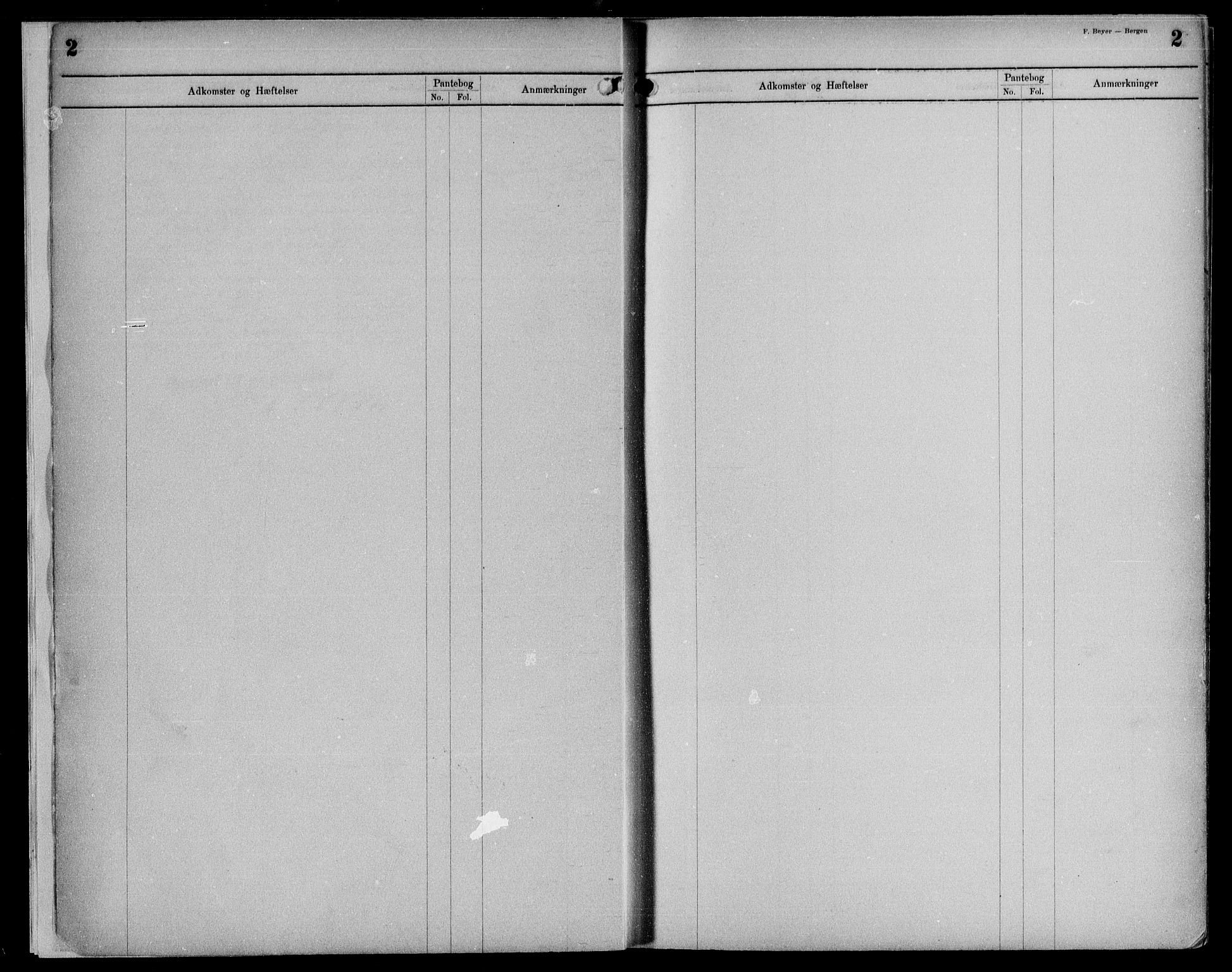 Byfogd og Byskriver i Bergen, SAB/A-3401/03/03AdD/L0063: Panteregister nr. A.d.D.63, 1894-1936, s. 2