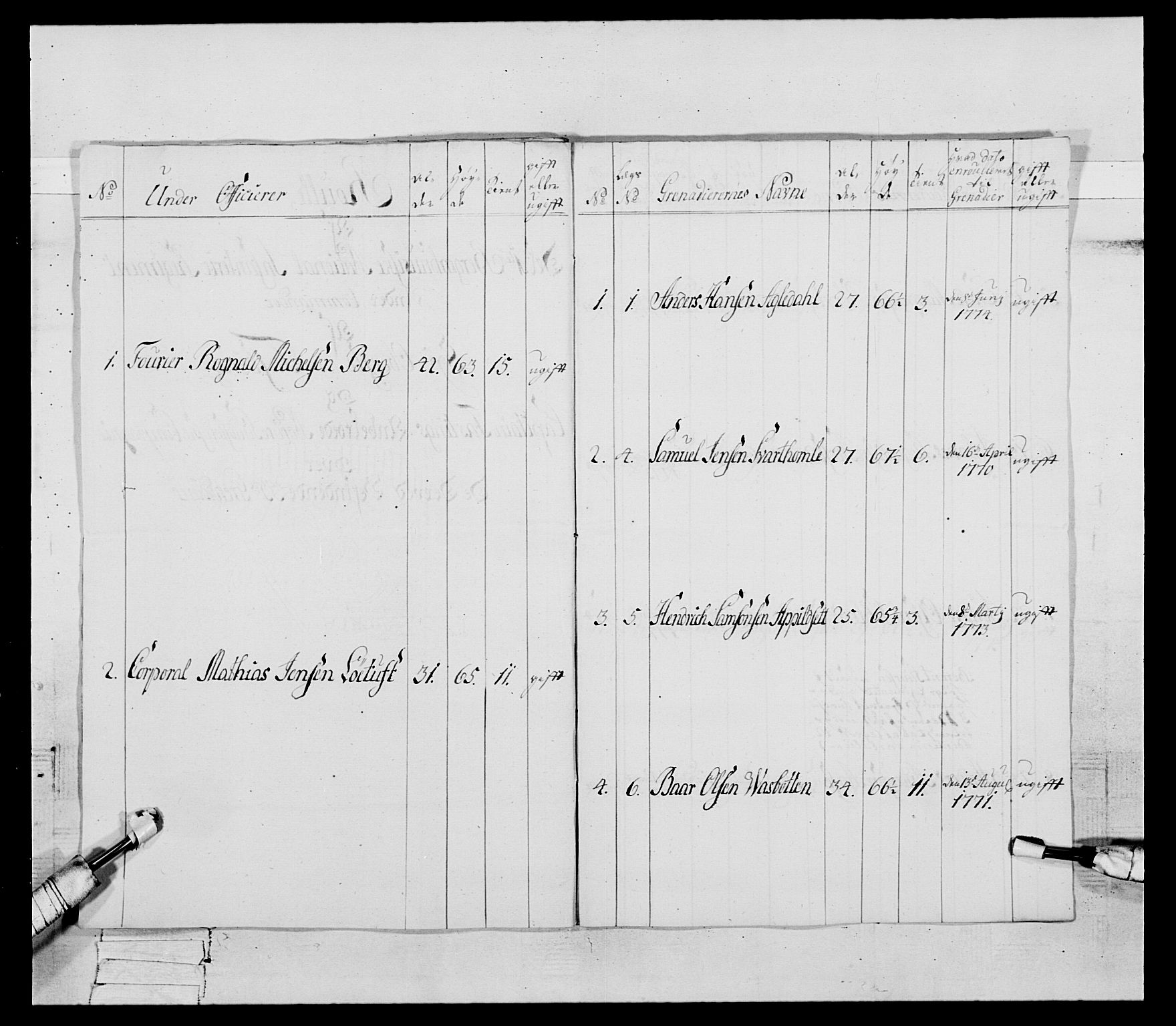 Generalitets- og kommissariatskollegiet, Det kongelige norske kommissariatskollegium, AV/RA-EA-5420/E/Eh/L0090: 1. Bergenhusiske nasjonale infanteriregiment, 1774-1780, s. 122