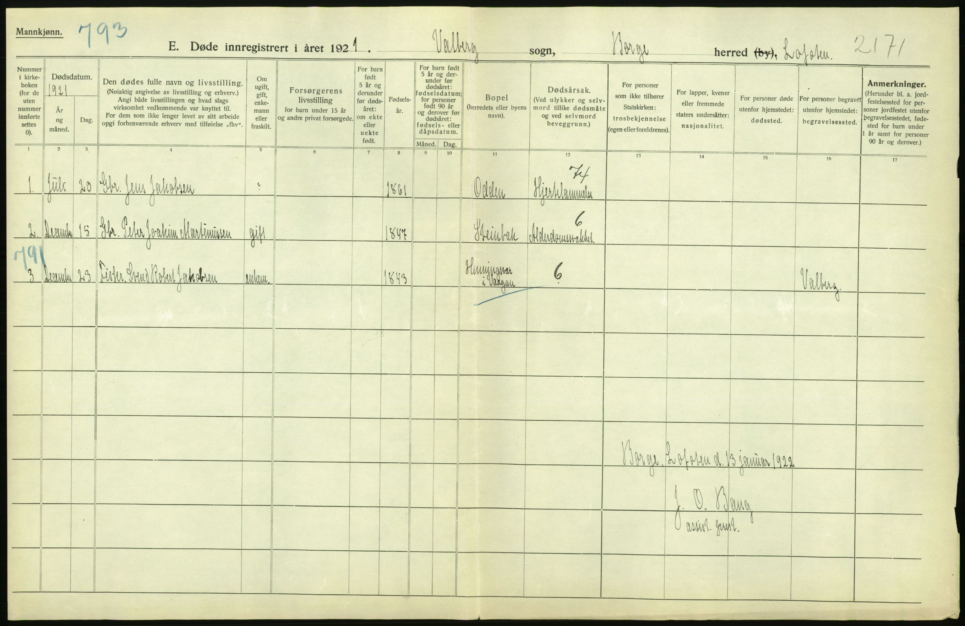 Statistisk sentralbyrå, Sosiodemografiske emner, Befolkning, AV/RA-S-2228/D/Df/Dfc/Dfca/L0051: Nordland fylke: Døde. Bygder og byer., 1921