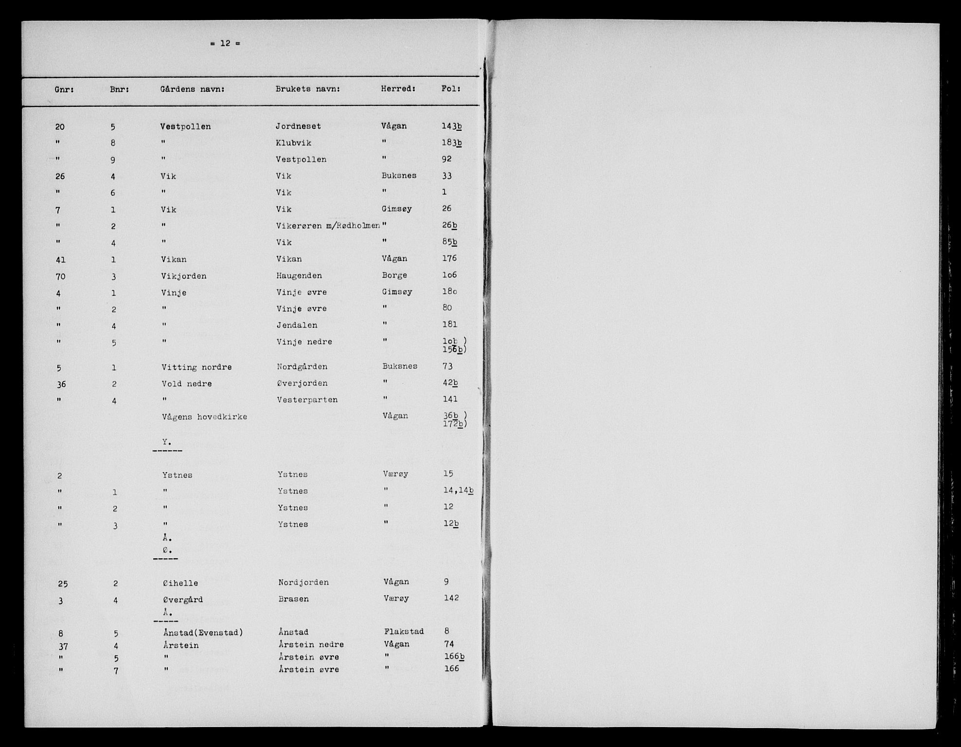 Lofoten sorenskriveri, SAT/A-0017/1/2/2A/L0002: Panteregister nr. 2, s. 12-13