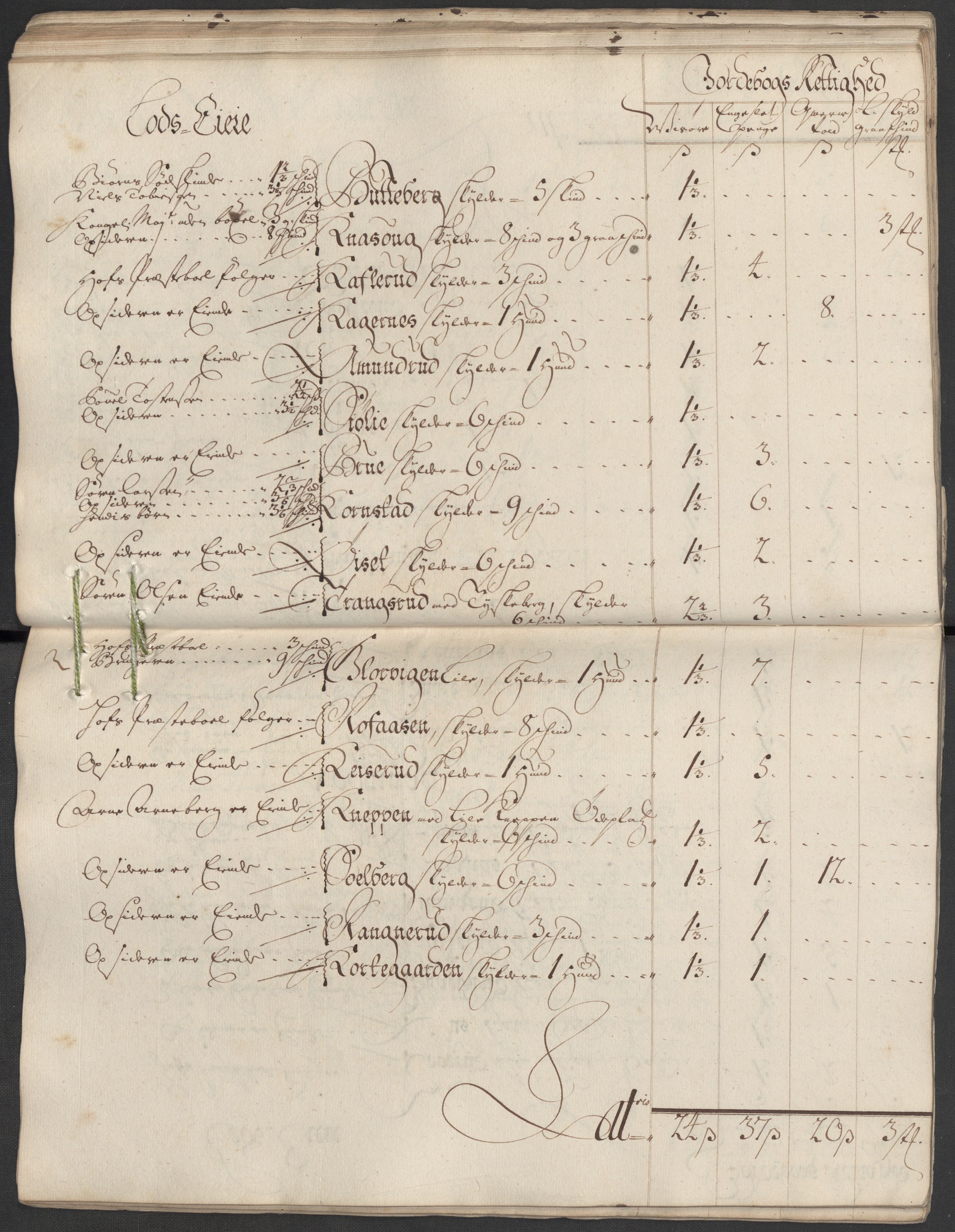 Rentekammeret inntil 1814, Reviderte regnskaper, Fogderegnskap, AV/RA-EA-4092/R13/L0857: Fogderegnskap Solør, Odal og Østerdal, 1718, s. 73