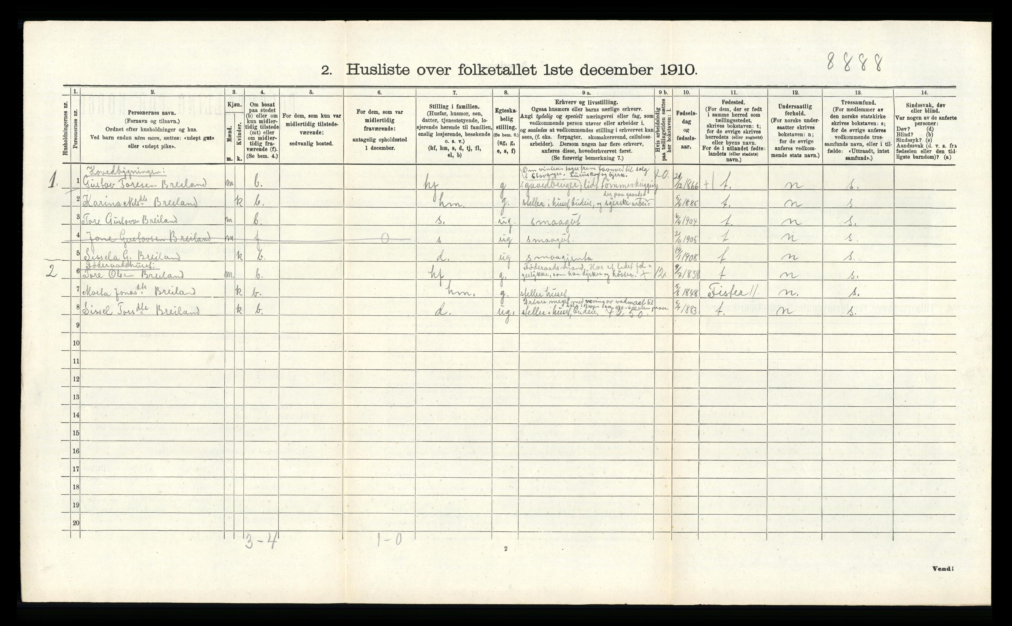 RA, Folketelling 1910 for 1133 Hjelmeland herred, 1910, s. 489