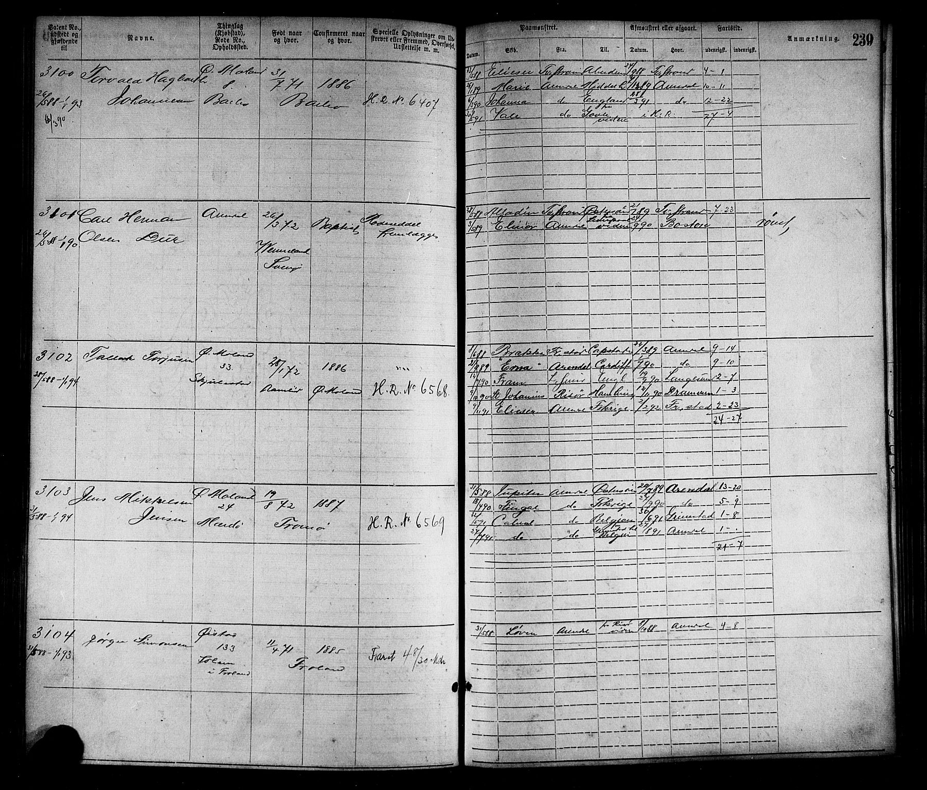 Arendal mønstringskrets, AV/SAK-2031-0012/F/Fa/L0003: Annotasjonsrulle nr 1911-3827 med register, S-3, 1880-1892, s. 272