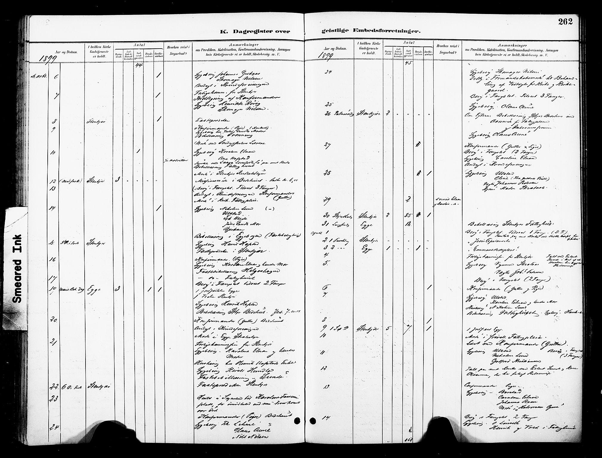 Ministerialprotokoller, klokkerbøker og fødselsregistre - Nord-Trøndelag, SAT/A-1458/739/L0372: Ministerialbok nr. 739A04, 1895-1903, s. 262