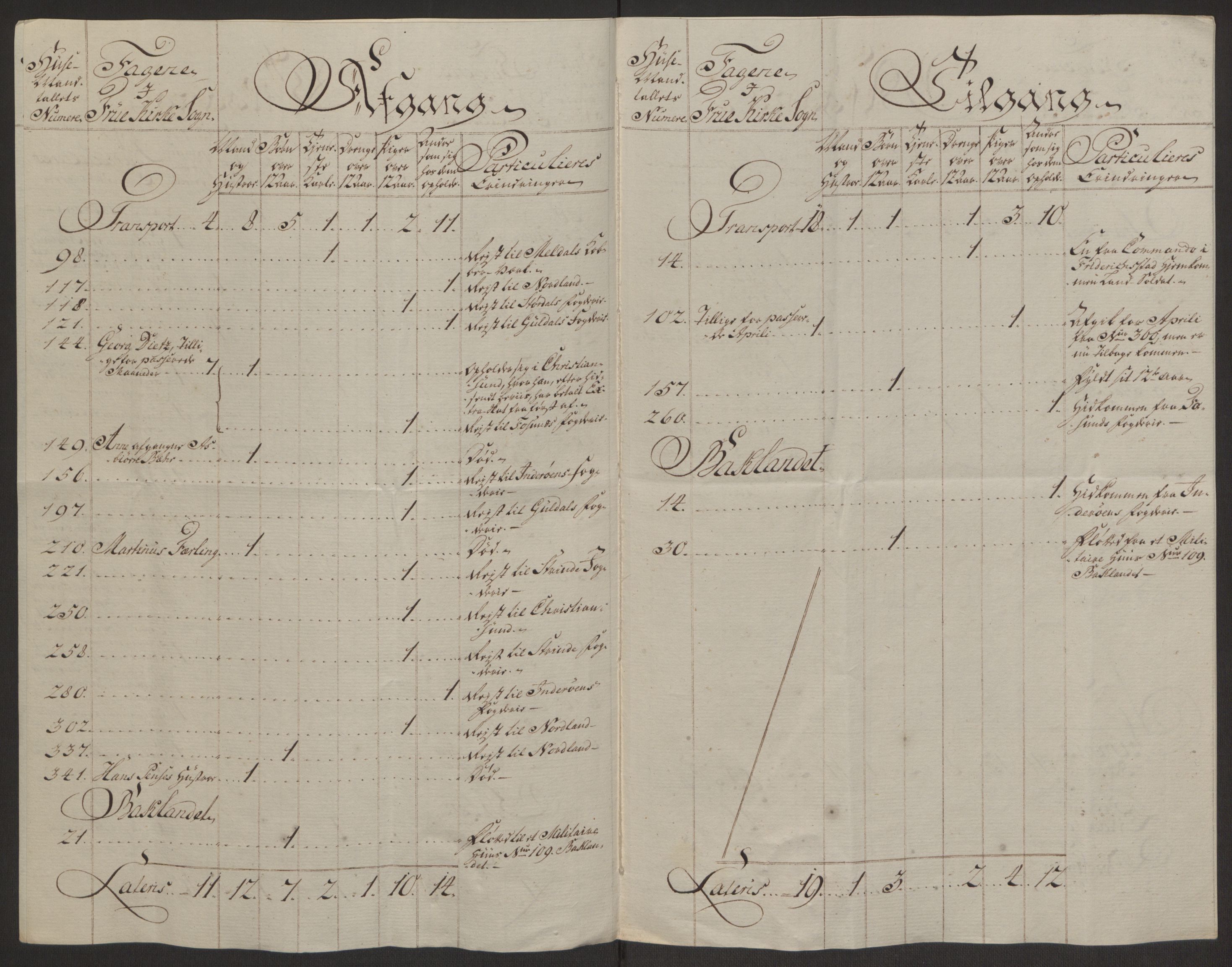 Rentekammeret inntil 1814, Reviderte regnskaper, Byregnskaper, RA/EA-4066/R/Rs/L0516/0001: [S9] Kontribusjonsregnskap / Ekstraskatt, 1762-1767, s. 137