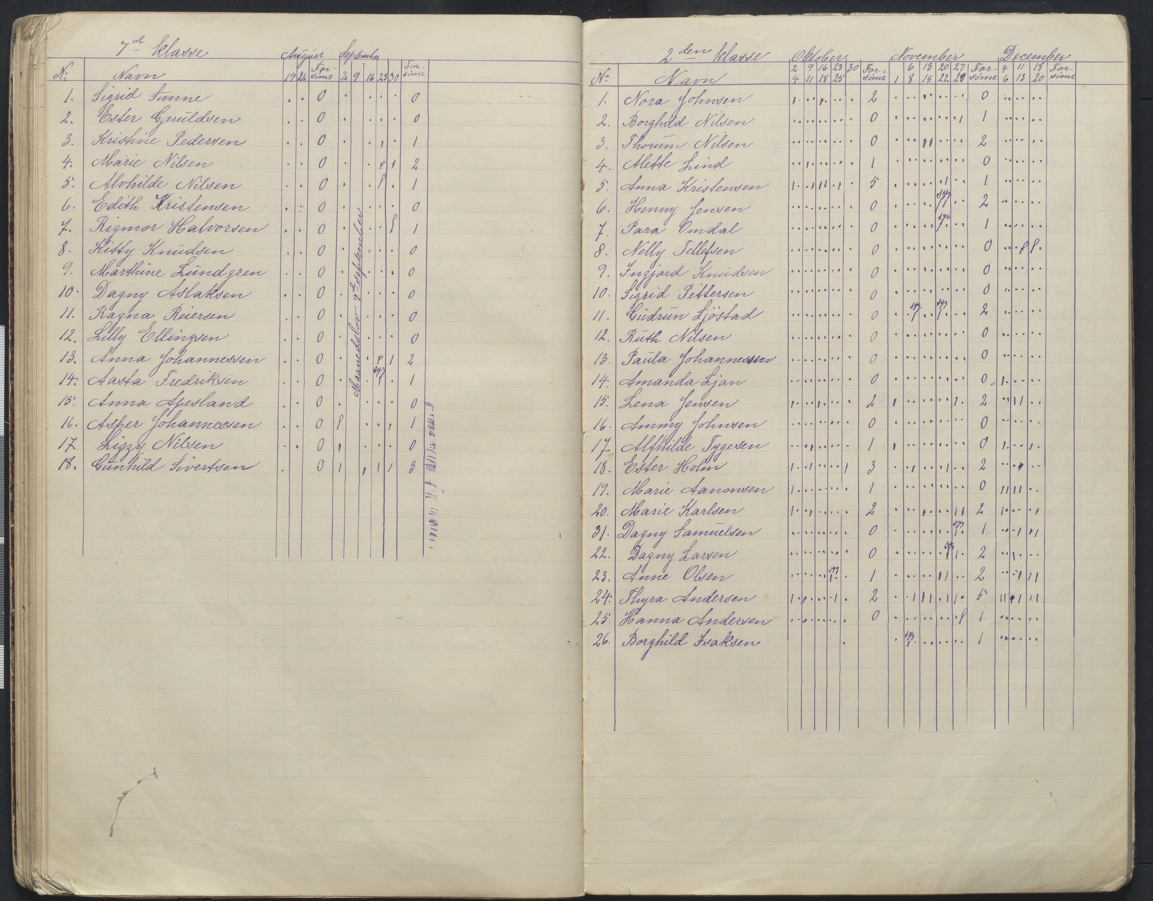 Arendal kommune, Katalog I, AAKS/KA0906-PK-I/07/L0168: Håndarbeidsprotokoll, 1901-1910