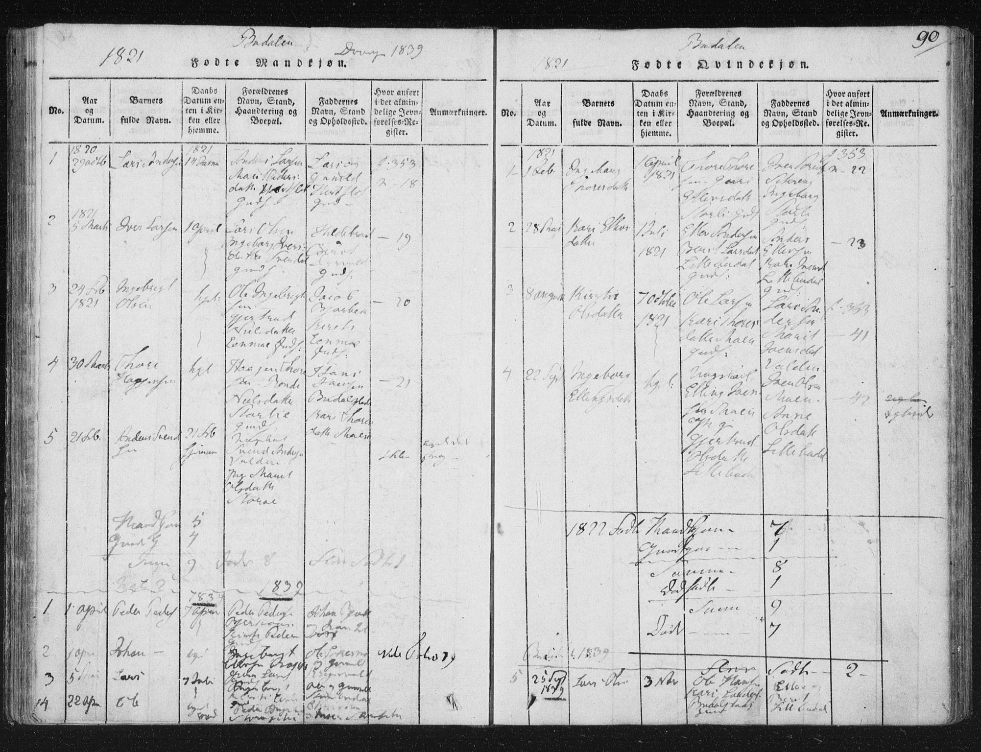 Ministerialprotokoller, klokkerbøker og fødselsregistre - Sør-Trøndelag, SAT/A-1456/687/L0996: Ministerialbok nr. 687A04, 1816-1842, s. 90