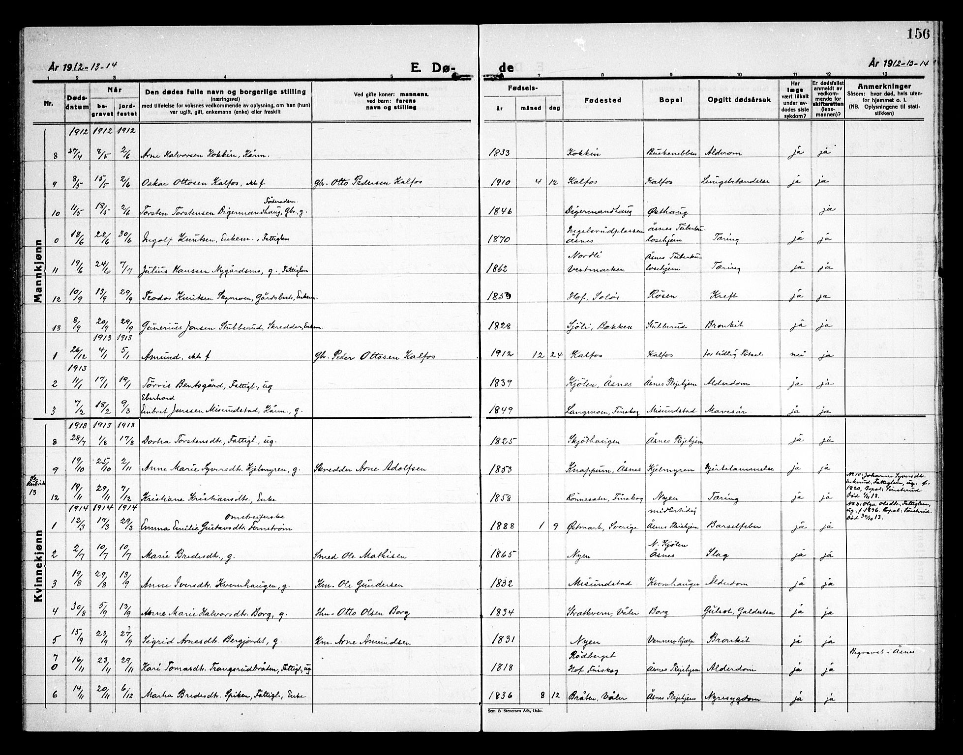 Åsnes prestekontor, AV/SAH-PREST-042/H/Ha/Haa/L0000D: Ministerialbok nr. 0B, 1890-1929, s. 156