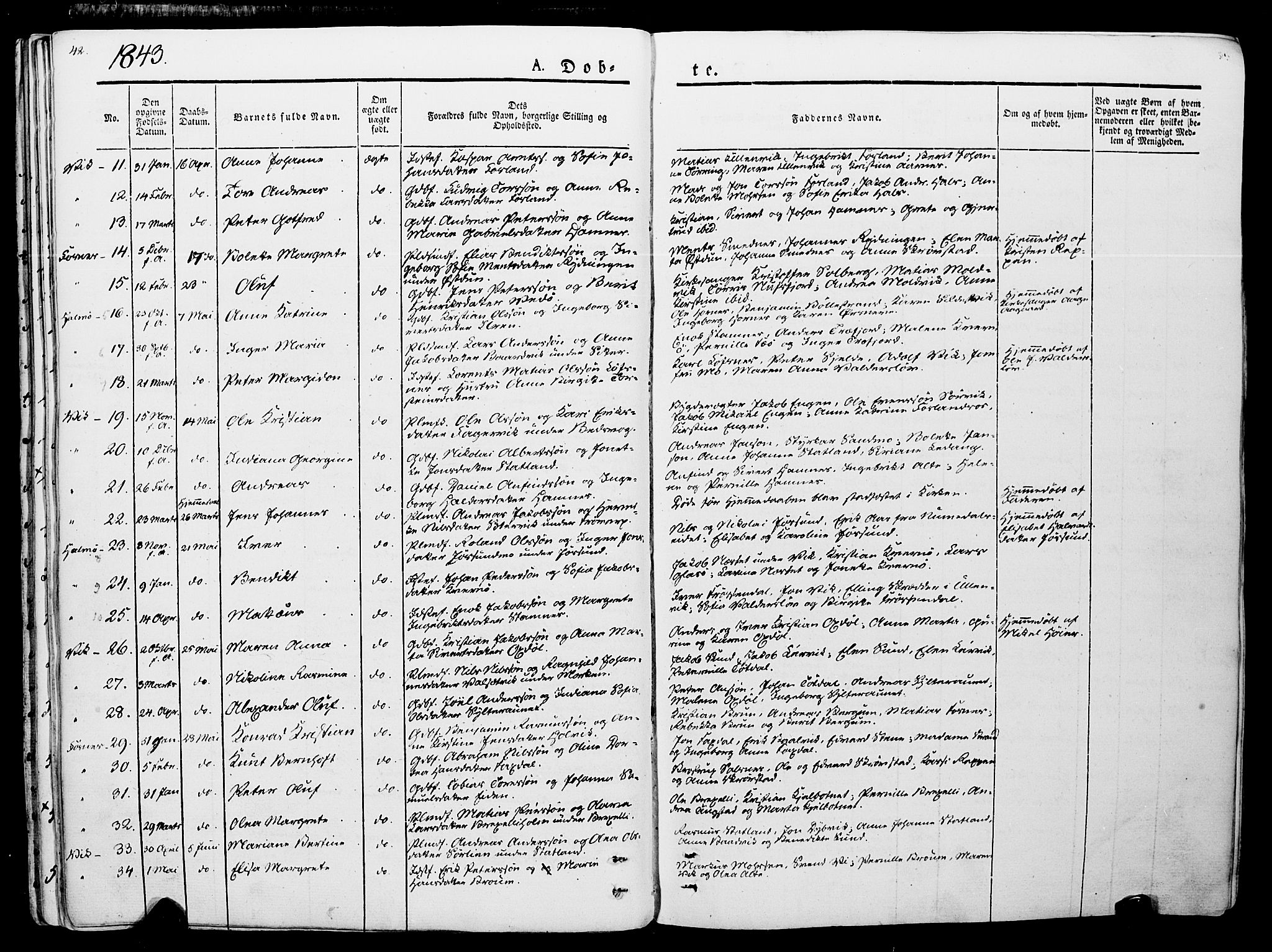 Ministerialprotokoller, klokkerbøker og fødselsregistre - Nord-Trøndelag, AV/SAT-A-1458/773/L0614: Ministerialbok nr. 773A05, 1831-1856, s. 42
