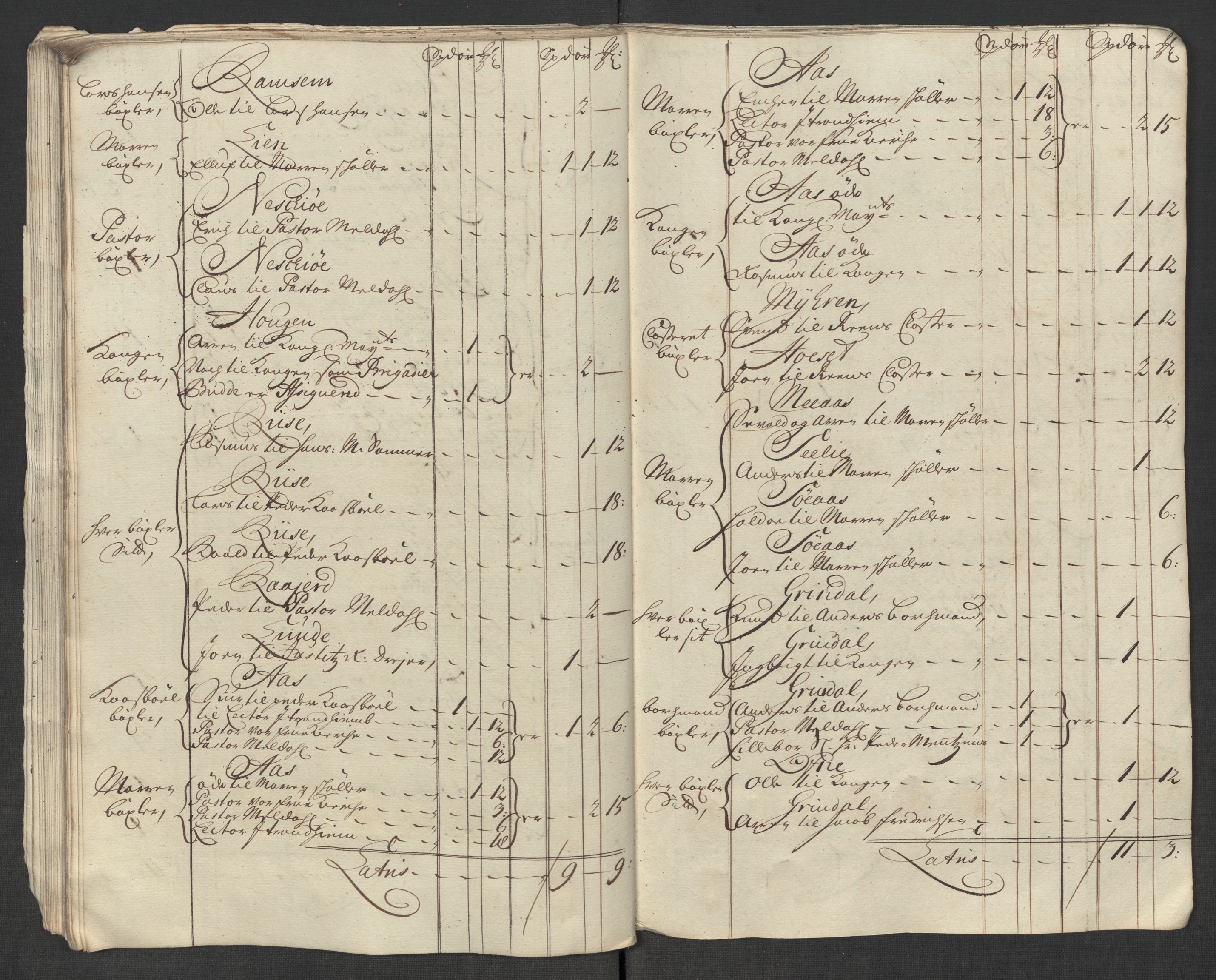 Rentekammeret inntil 1814, Reviderte regnskaper, Fogderegnskap, AV/RA-EA-4092/R60/L3967: Fogderegnskap Orkdal og Gauldal, 1716, s. 70