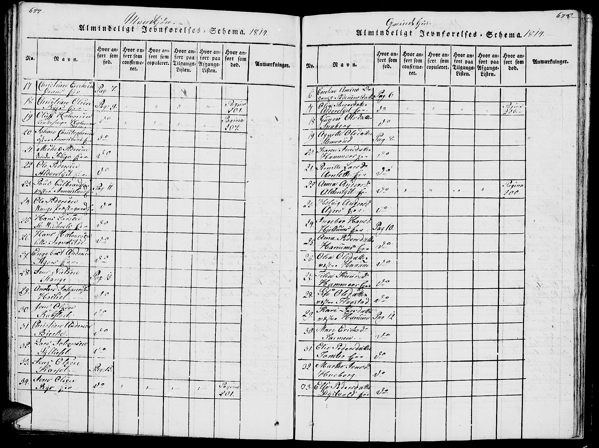 Vang prestekontor, Hedmark, SAH/PREST-008/H/Ha/Haa/L0007: Ministerialbok nr. 7, 1813-1826, s. 677-678