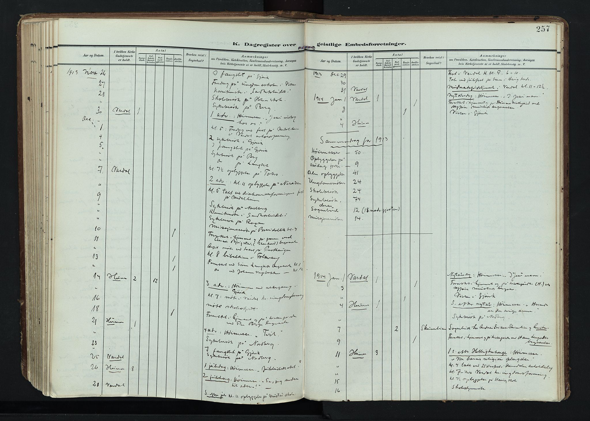 Vardal prestekontor, AV/SAH-PREST-100/H/Ha/Haa/L0020: Ministerialbok nr. 20, 1907-1921, s. 257