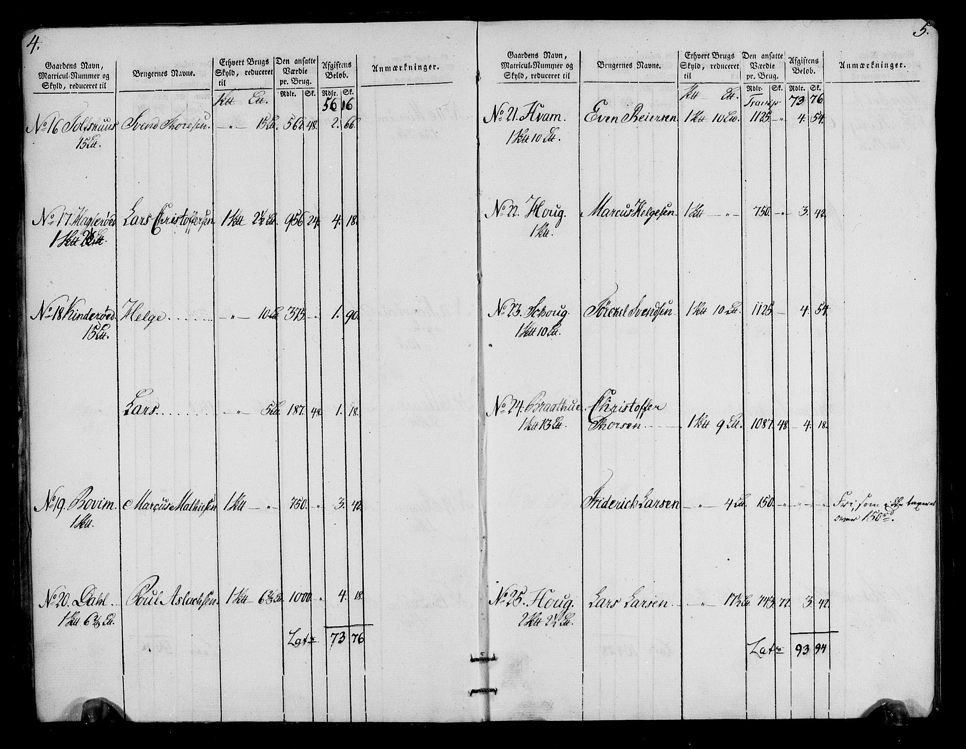 Rentekammeret inntil 1814, Realistisk ordnet avdeling, AV/RA-EA-4070/N/Ne/Nea/L0009: Moss, Tune og Veme fogderi. Oppebørselsregister, 1803-1804, s. 4