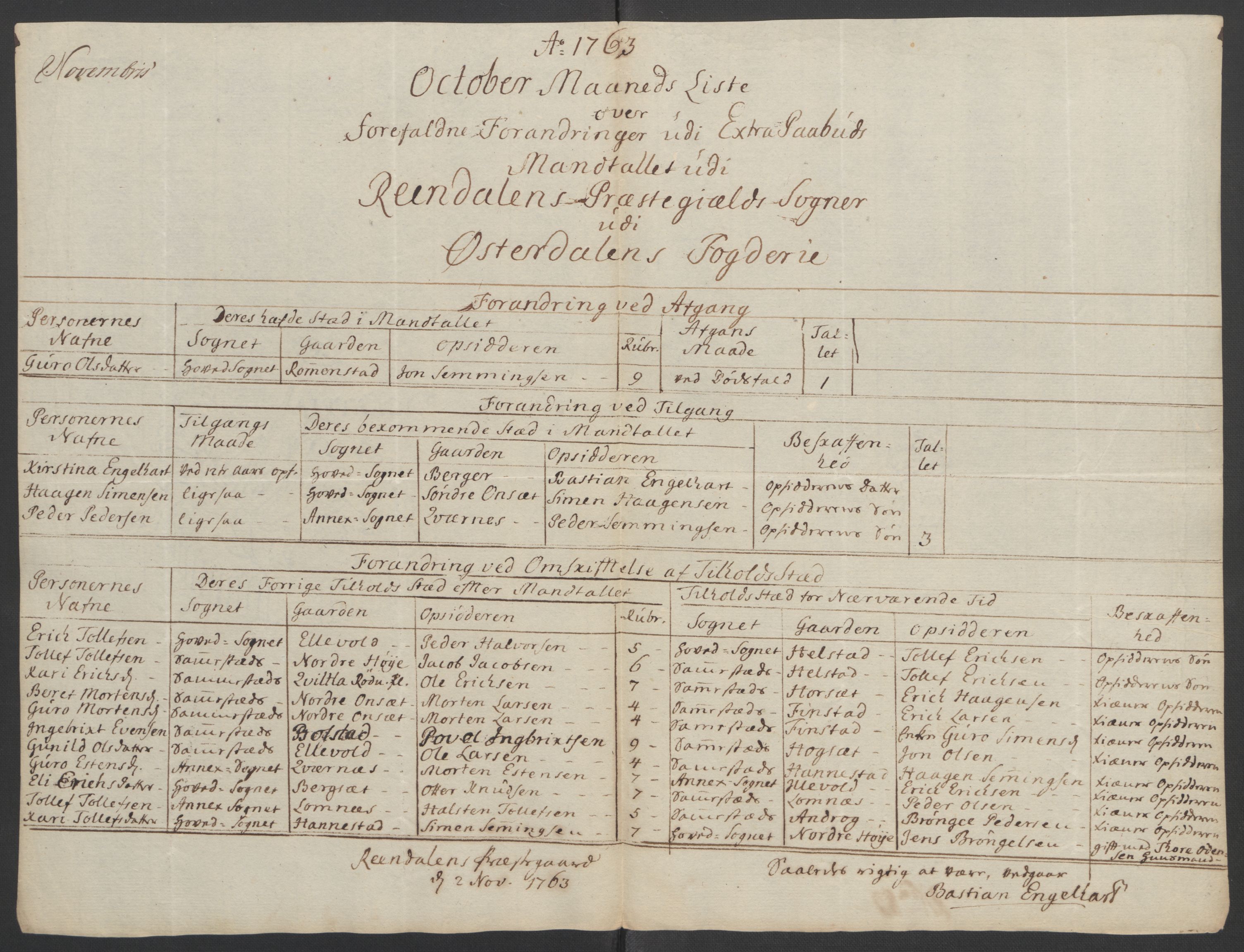 Rentekammeret inntil 1814, Reviderte regnskaper, Fogderegnskap, AV/RA-EA-4092/R14/L0959: Ekstraskatten Solør og Odal, 1763-1770, s. 278