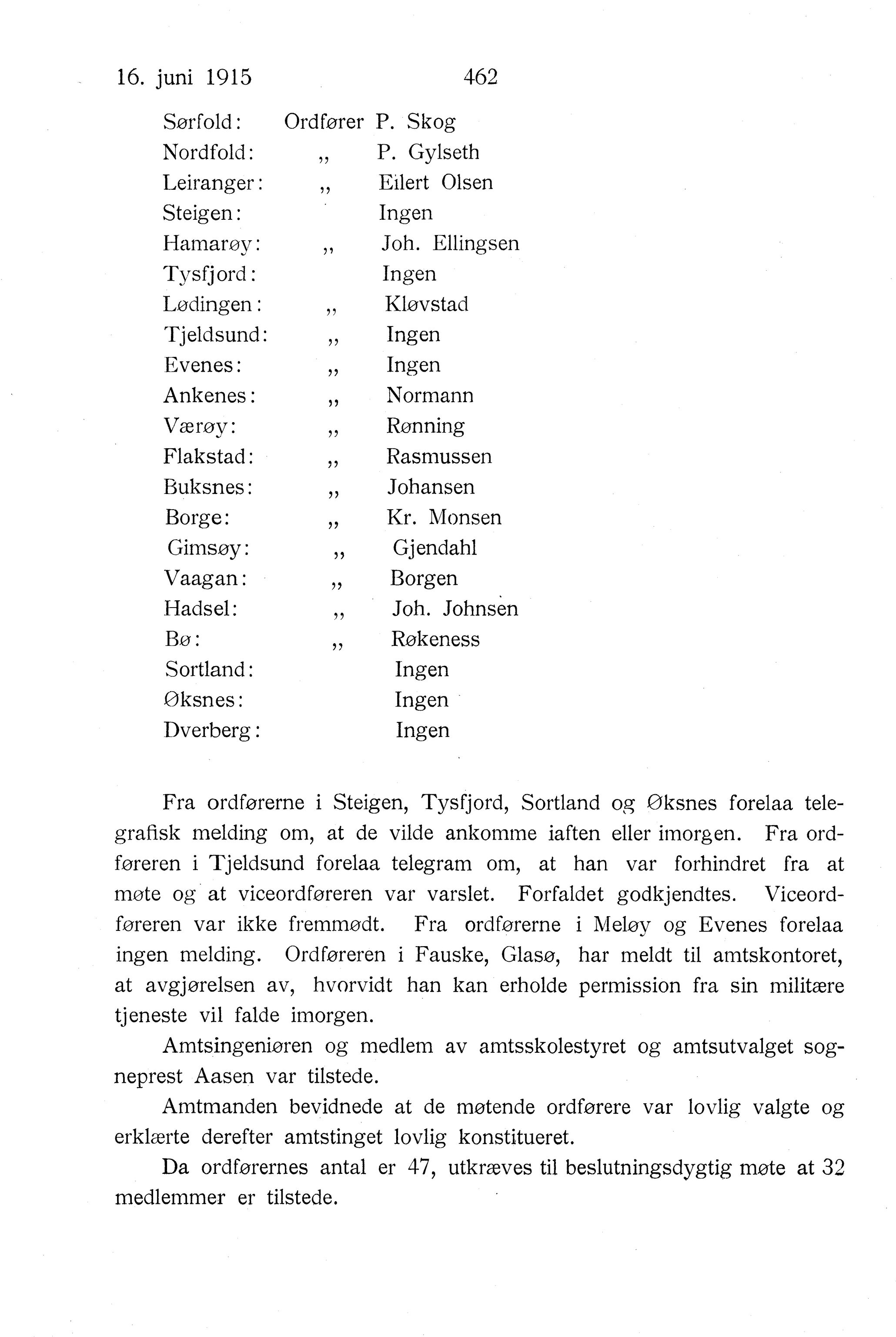 Nordland Fylkeskommune. Fylkestinget, AIN/NFK-17/176/A/Ac/L0038: Fylkestingsforhandlinger 1915, 1915