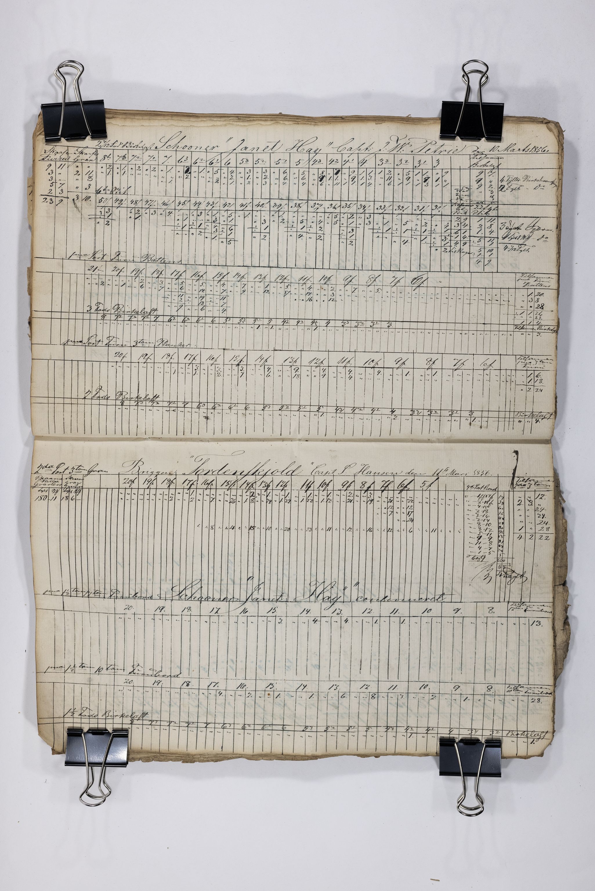 Blehr/ Kjellestad, TEMU/TGM-A-1212/E/Eb/L0006: Ladnings Liste, 1854-1856, s. 66