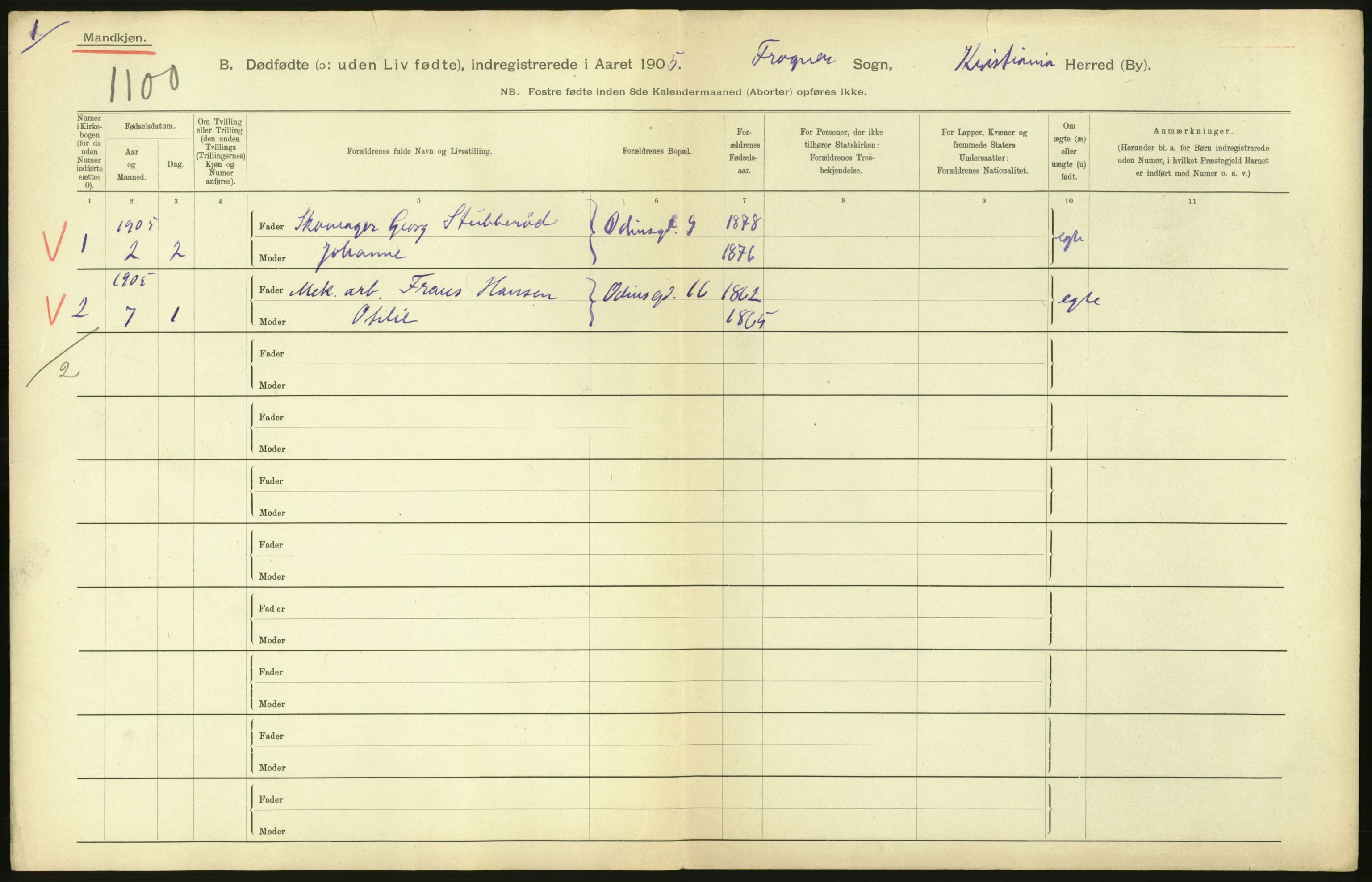 Statistisk sentralbyrå, Sosiodemografiske emner, Befolkning, RA/S-2228/D/Df/Dfa/Dfac/L0007a: Kristiania: Døde, dødfødte., 1905, s. 816