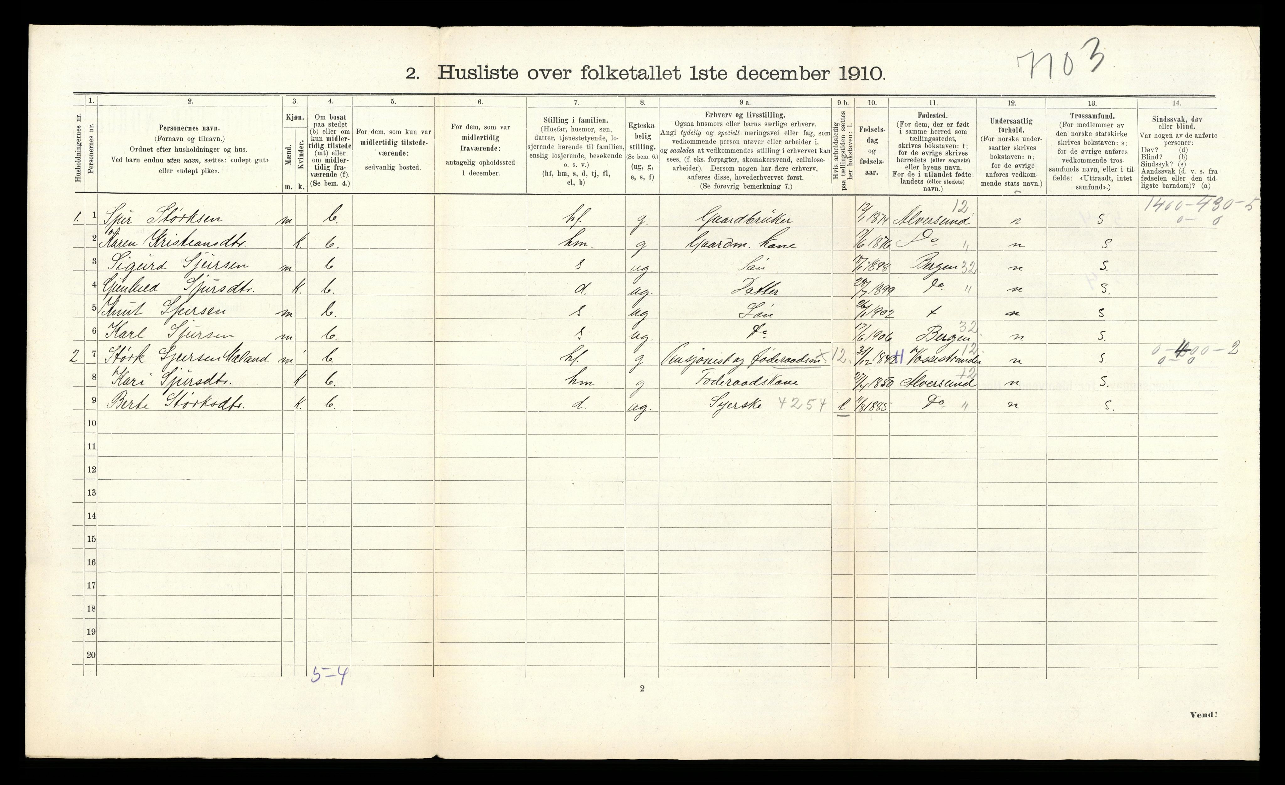 RA, Folketelling 1910 for 1255 Åsane herred, 1910, s. 42