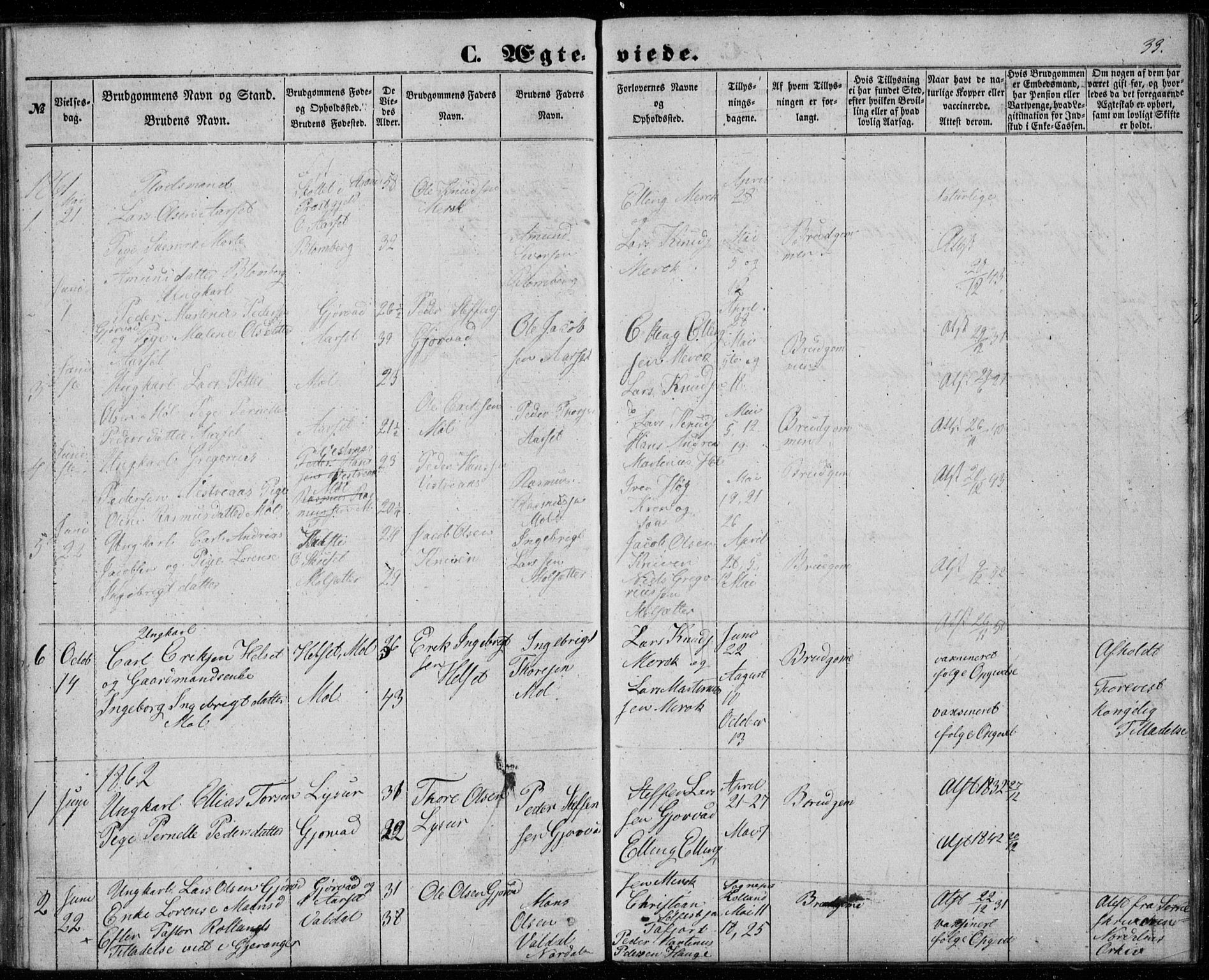 Ministerialprotokoller, klokkerbøker og fødselsregistre - Møre og Romsdal, AV/SAT-A-1454/518/L0234: Klokkerbok nr. 518C01, 1854-1884, s. 33