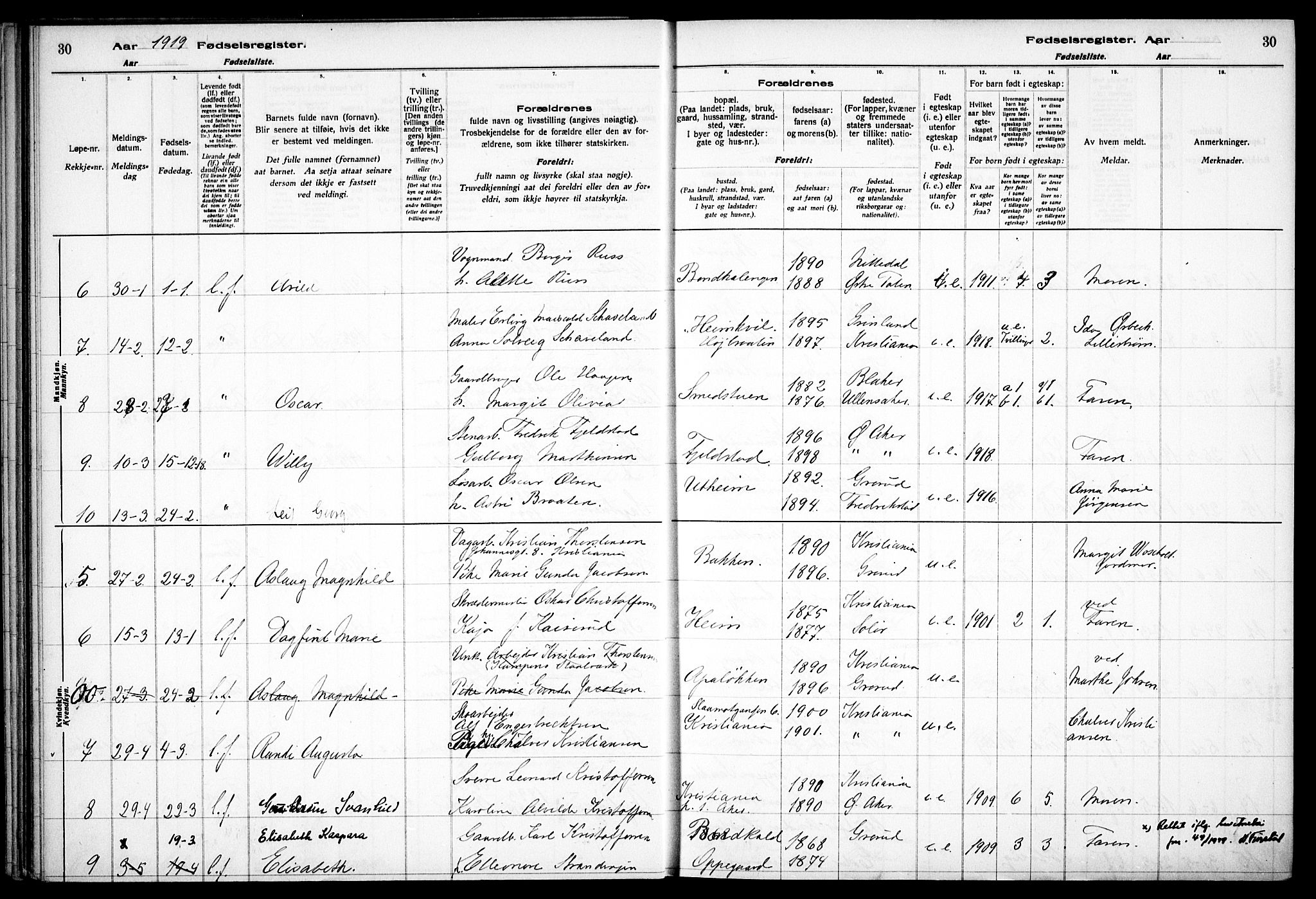 Østre Aker prestekontor Kirkebøker, SAO/A-10840/J/Jb/L0001: Fødselsregister nr. II 1, 1916-1932, s. 30