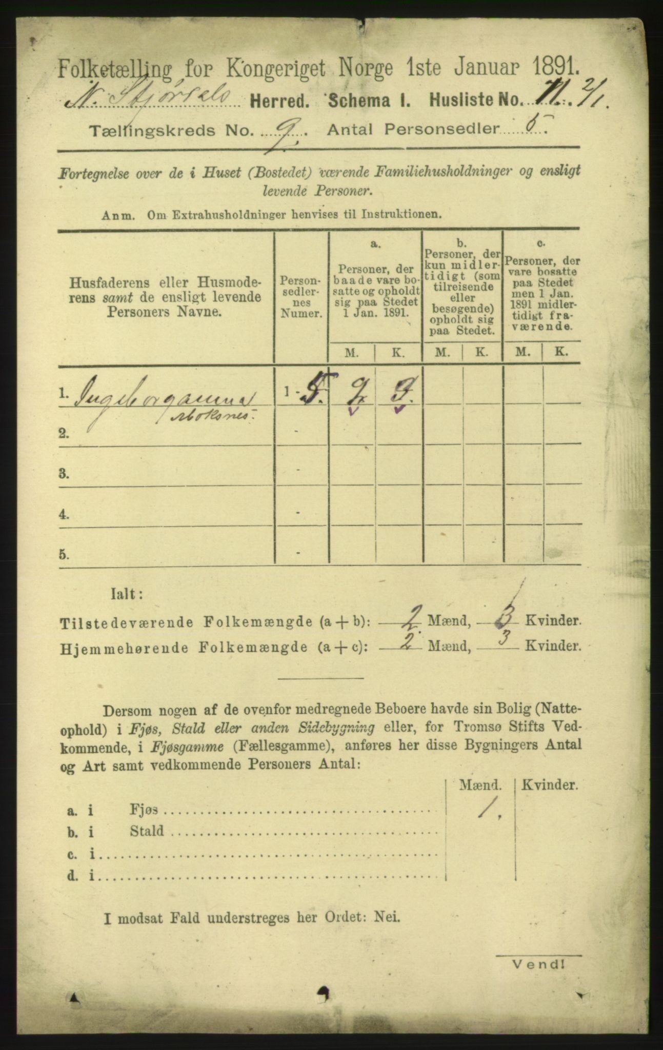 RA, Folketelling 1891 for 1714 Nedre Stjørdal herred, 1891, s. 4742