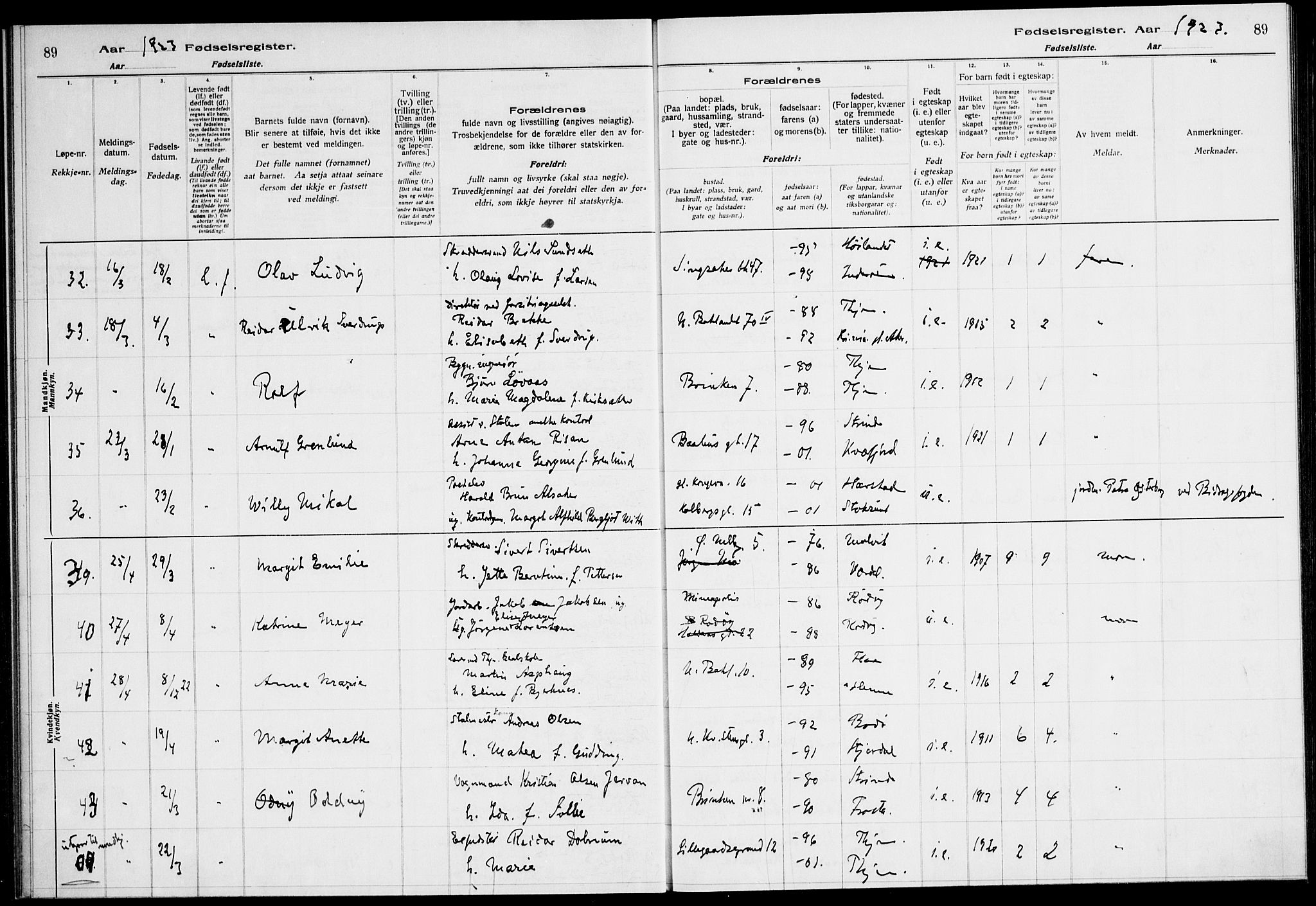 Ministerialprotokoller, klokkerbøker og fødselsregistre - Sør-Trøndelag, SAT/A-1456/604/L0233: Fødselsregister nr. 604.II.4.2, 1920-1928, s. 89