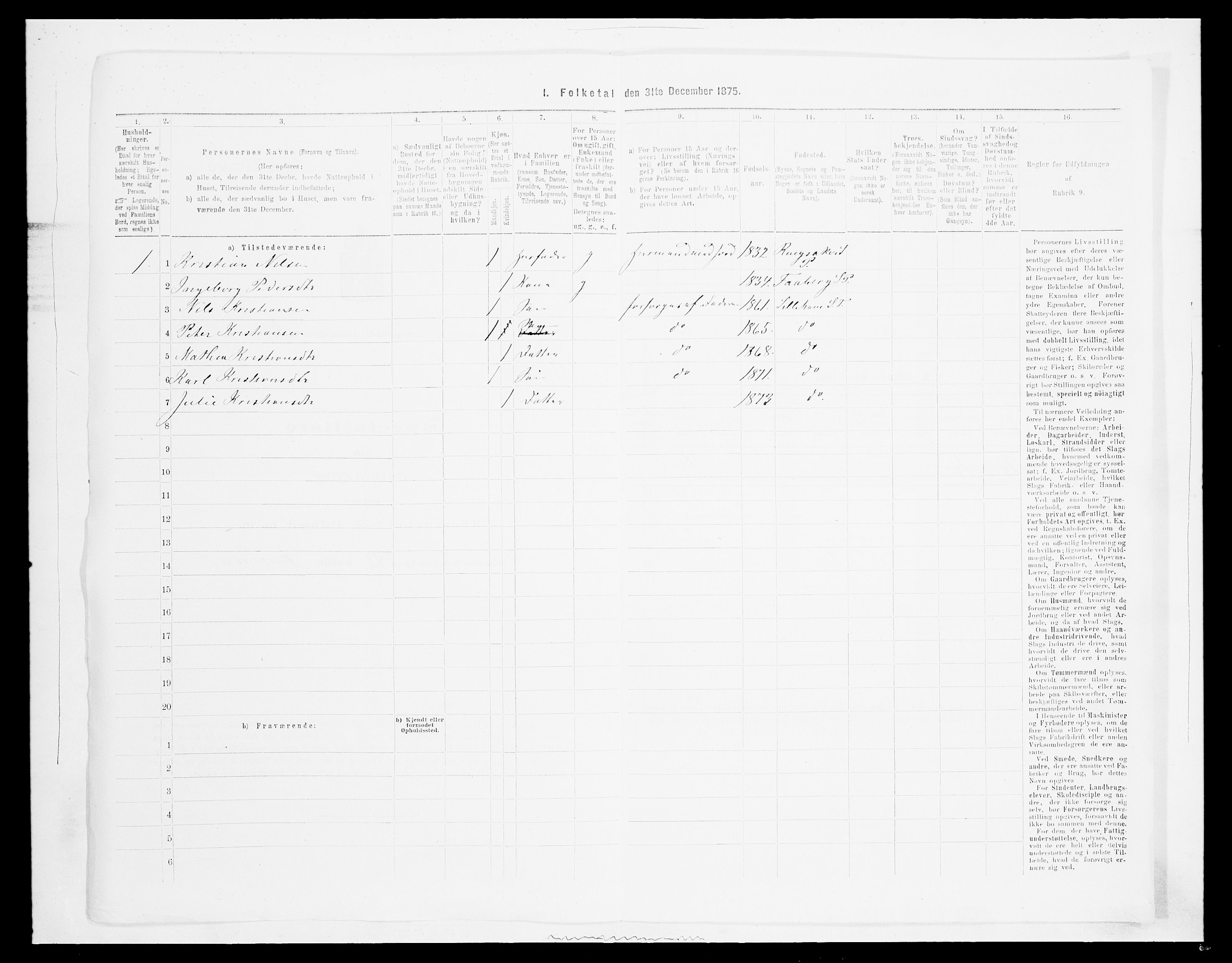 SAH, Folketelling 1875 for 0524L Fåberg prestegjeld, Fåberg sokn og Lillehammer landsokn, 1875, s. 2068