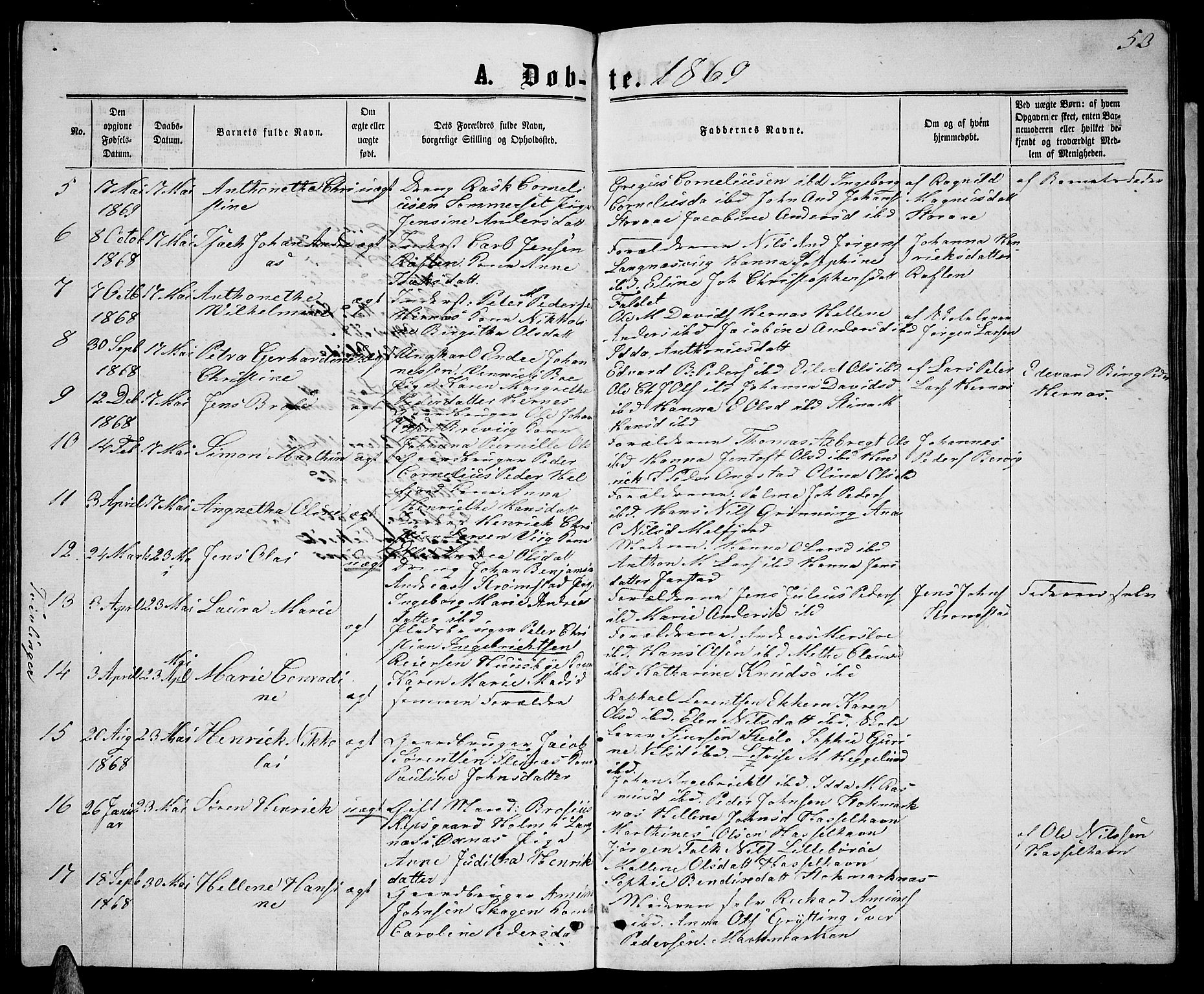 Ministerialprotokoller, klokkerbøker og fødselsregistre - Nordland, AV/SAT-A-1459/888/L1266: Klokkerbok nr. 888C04, 1864-1877, s. 53