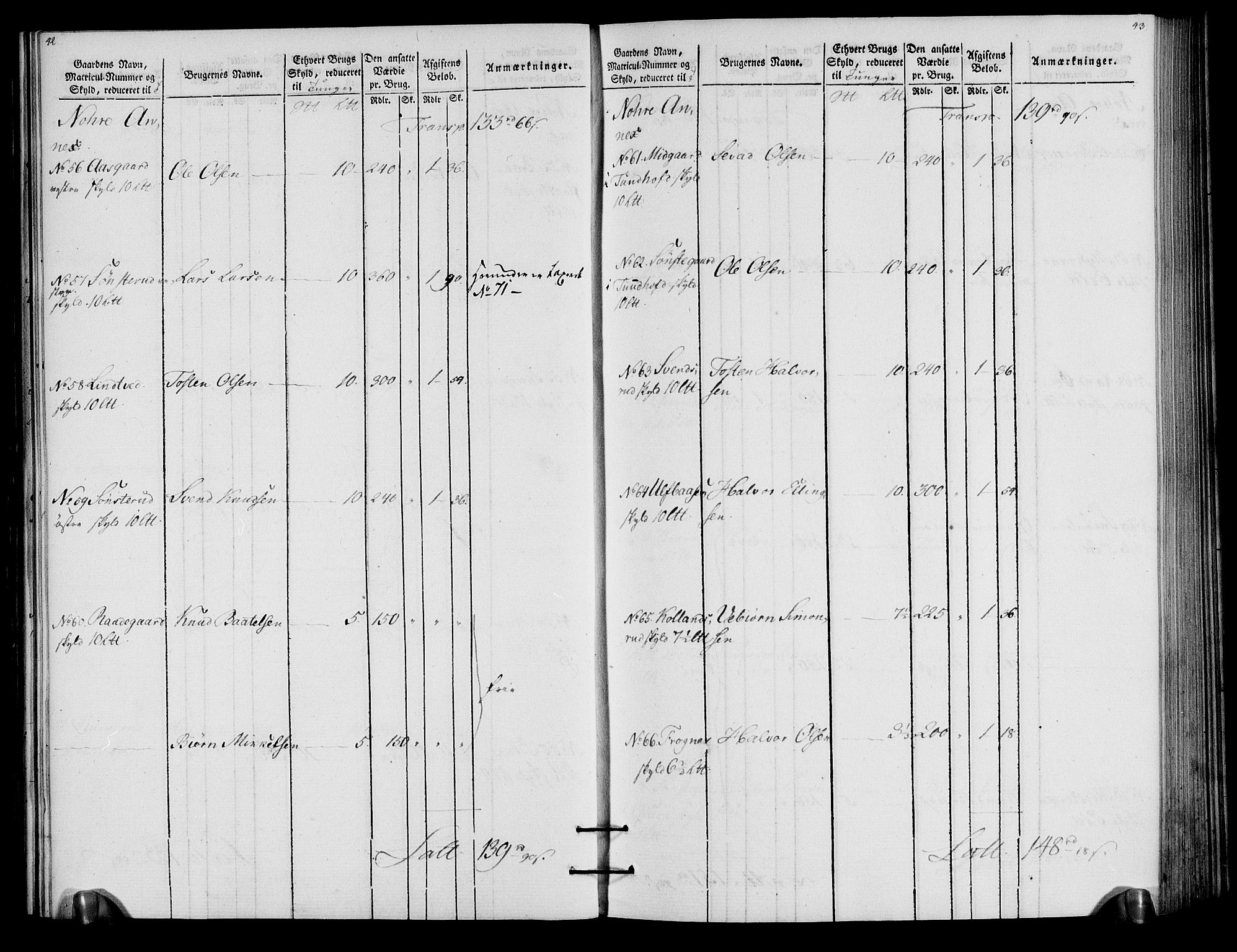 Rentekammeret inntil 1814, Realistisk ordnet avdeling, AV/RA-EA-4070/N/Ne/Nea/L0057a: Numedal og Sandsvær fogderi. Oppebørselsregister for fogderiets landdistrikter, 1803-1804, s. 24