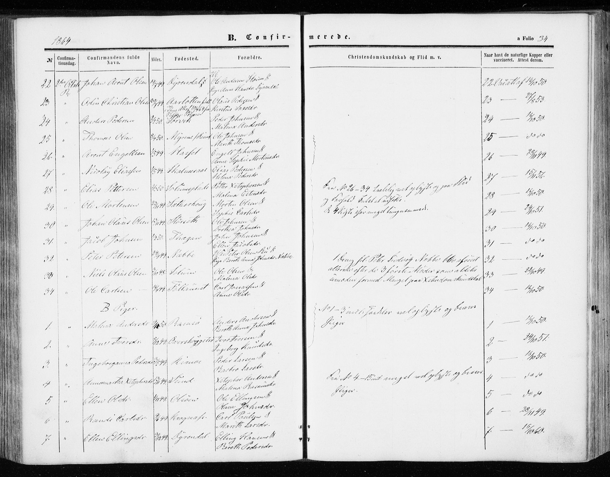 Ministerialprotokoller, klokkerbøker og fødselsregistre - Sør-Trøndelag, AV/SAT-A-1456/646/L0612: Ministerialbok nr. 646A10, 1858-1869, s. 34