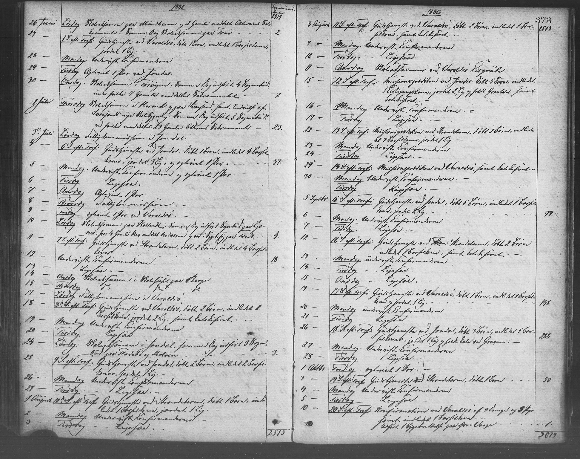 Strandebarm sokneprestembete, AV/SAB-A-78401/H/Haa: Ministerialbok nr. A 9, 1872-1886, s. 373