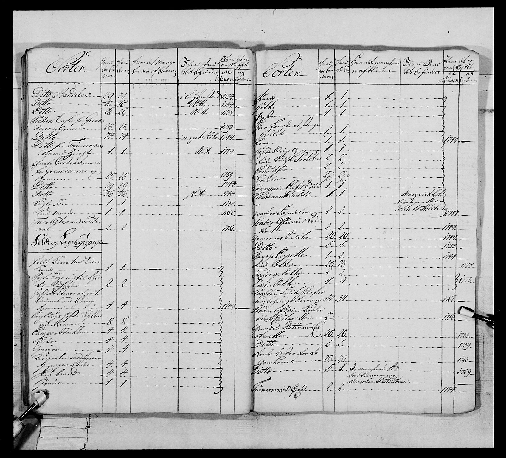 Generalitets- og kommissariatskollegiet, Det kongelige norske kommissariatskollegium, AV/RA-EA-5420/E/Eh/L0076: 2. Trondheimske nasjonale infanteriregiment, 1766-1773, s. 465