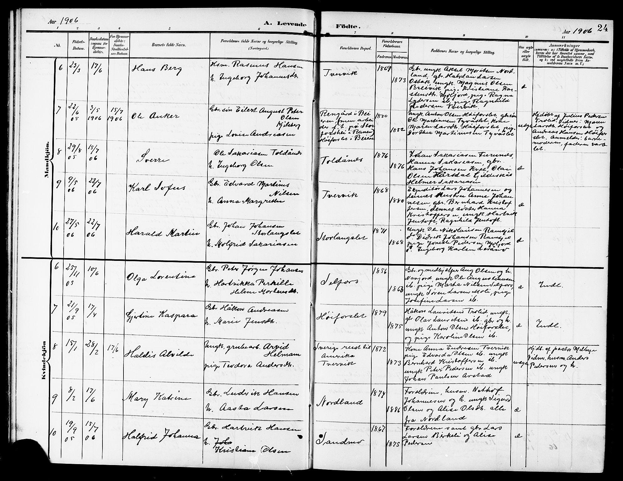 Ministerialprotokoller, klokkerbøker og fødselsregistre - Nordland, AV/SAT-A-1459/846/L0655: Klokkerbok nr. 846C05, 1902-1916, s. 24