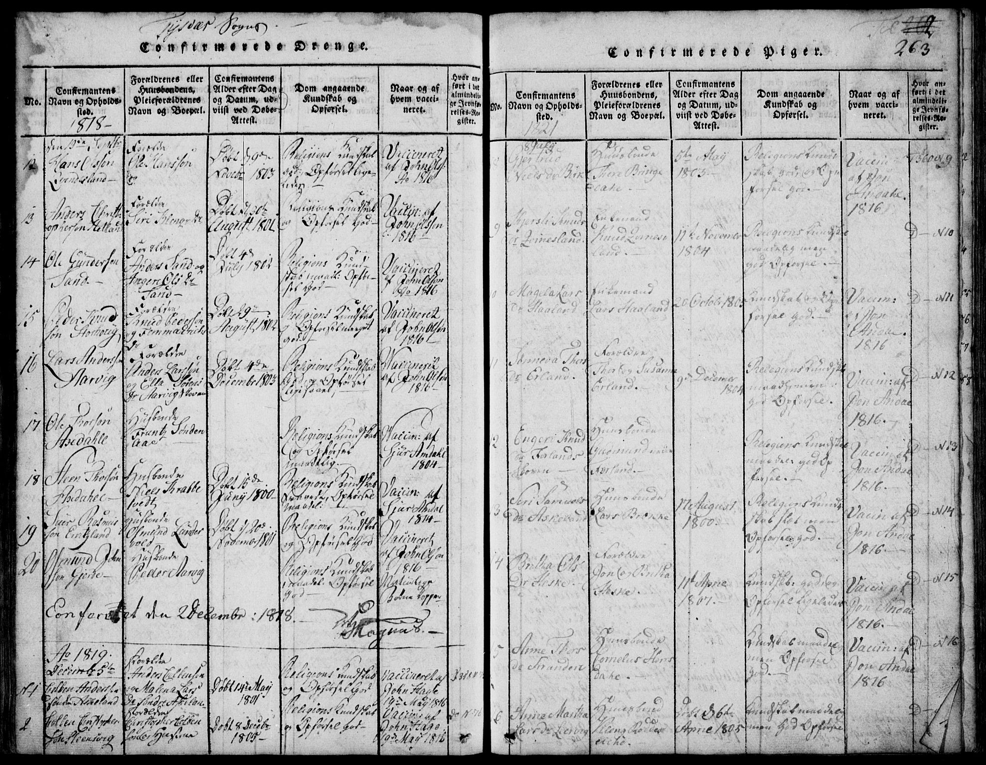 Skjold sokneprestkontor, SAST/A-101847/H/Ha/Hab/L0002: Klokkerbok nr. B 2 /1, 1815-1830, s. 263