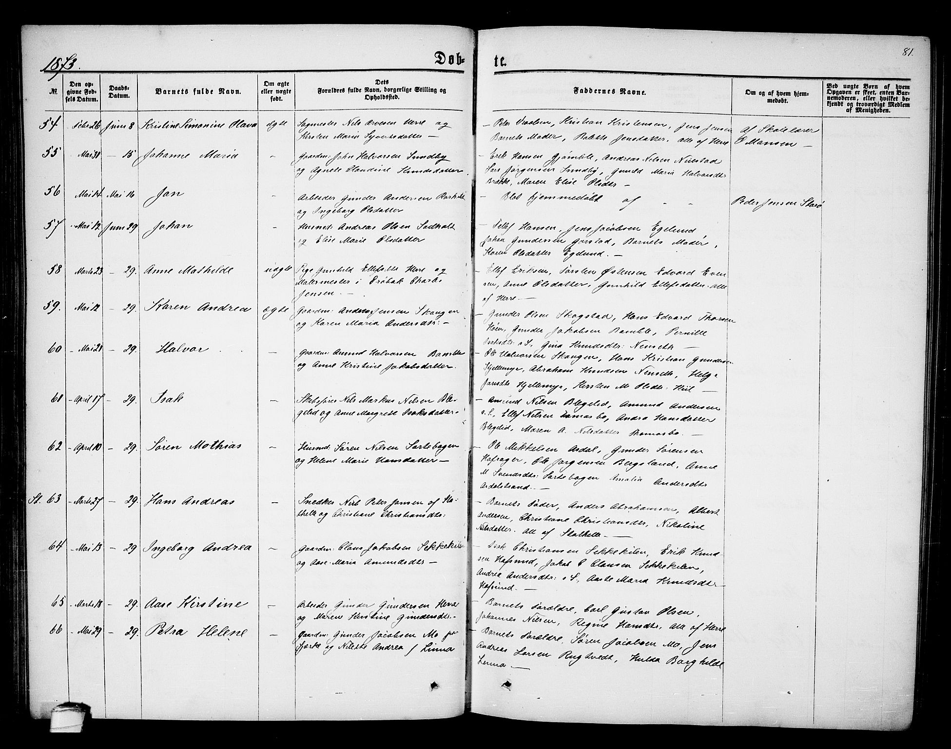 Bamble kirkebøker, AV/SAKO-A-253/G/Ga/L0006: Klokkerbok nr. I 6, 1860-1876, s. 81