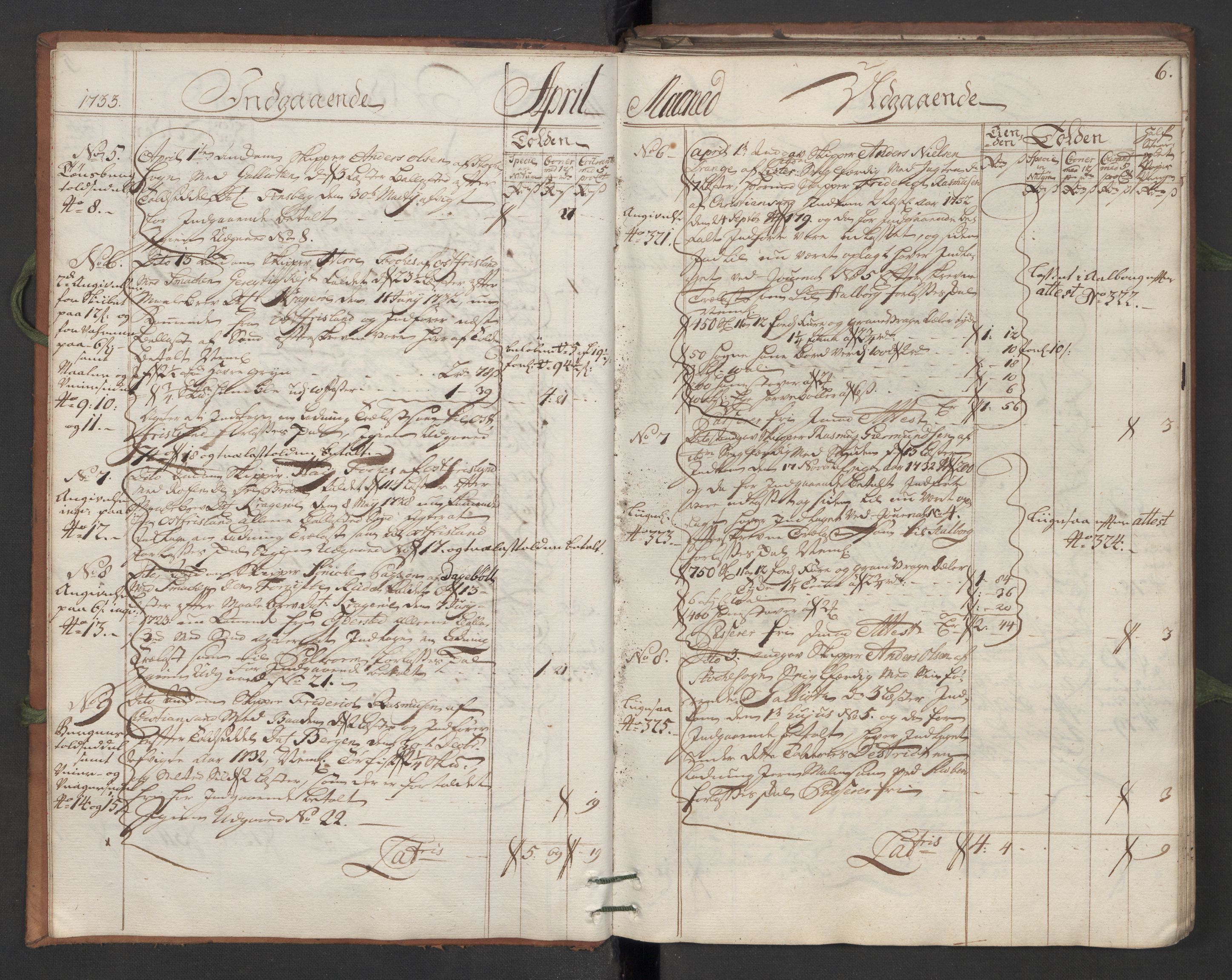 Generaltollkammeret, tollregnskaper, AV/RA-EA-5490/R13/L0007/0001: Tollregnskaper Kragerø / Hovedtollbok, 1733, s. 5b-6a
