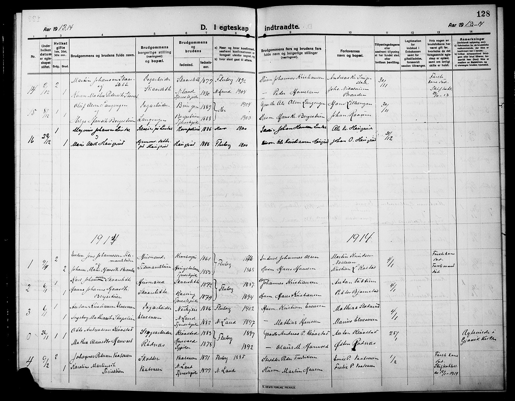 Søndre Land prestekontor, AV/SAH-PREST-122/L/L0006: Klokkerbok nr. 6, 1912-1925, s. 128