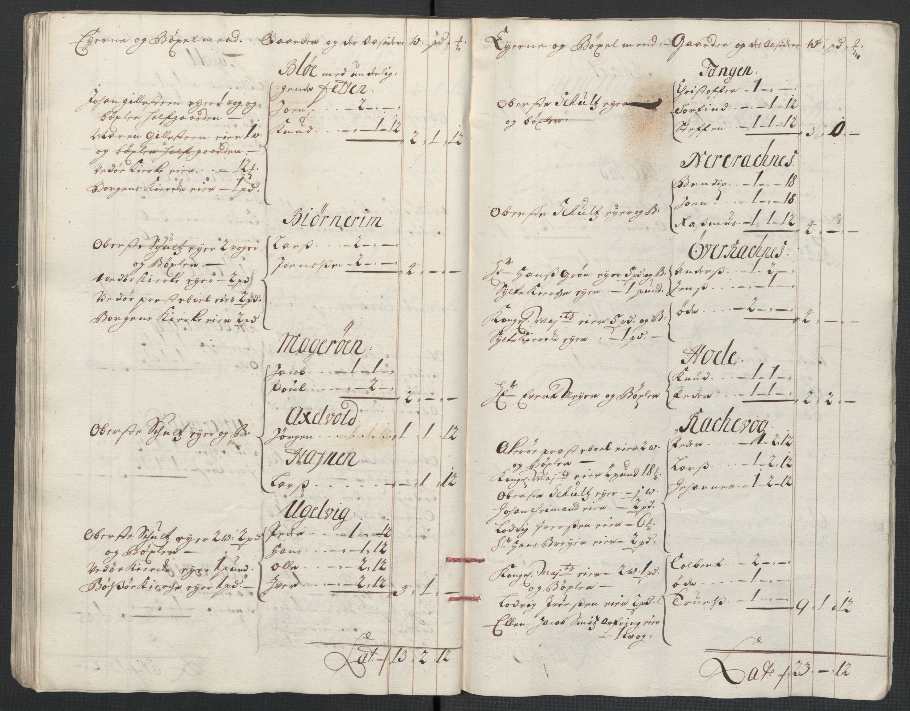 Rentekammeret inntil 1814, Reviderte regnskaper, Fogderegnskap, RA/EA-4092/R55/L3655: Fogderegnskap Romsdal, 1701-1702, s. 57