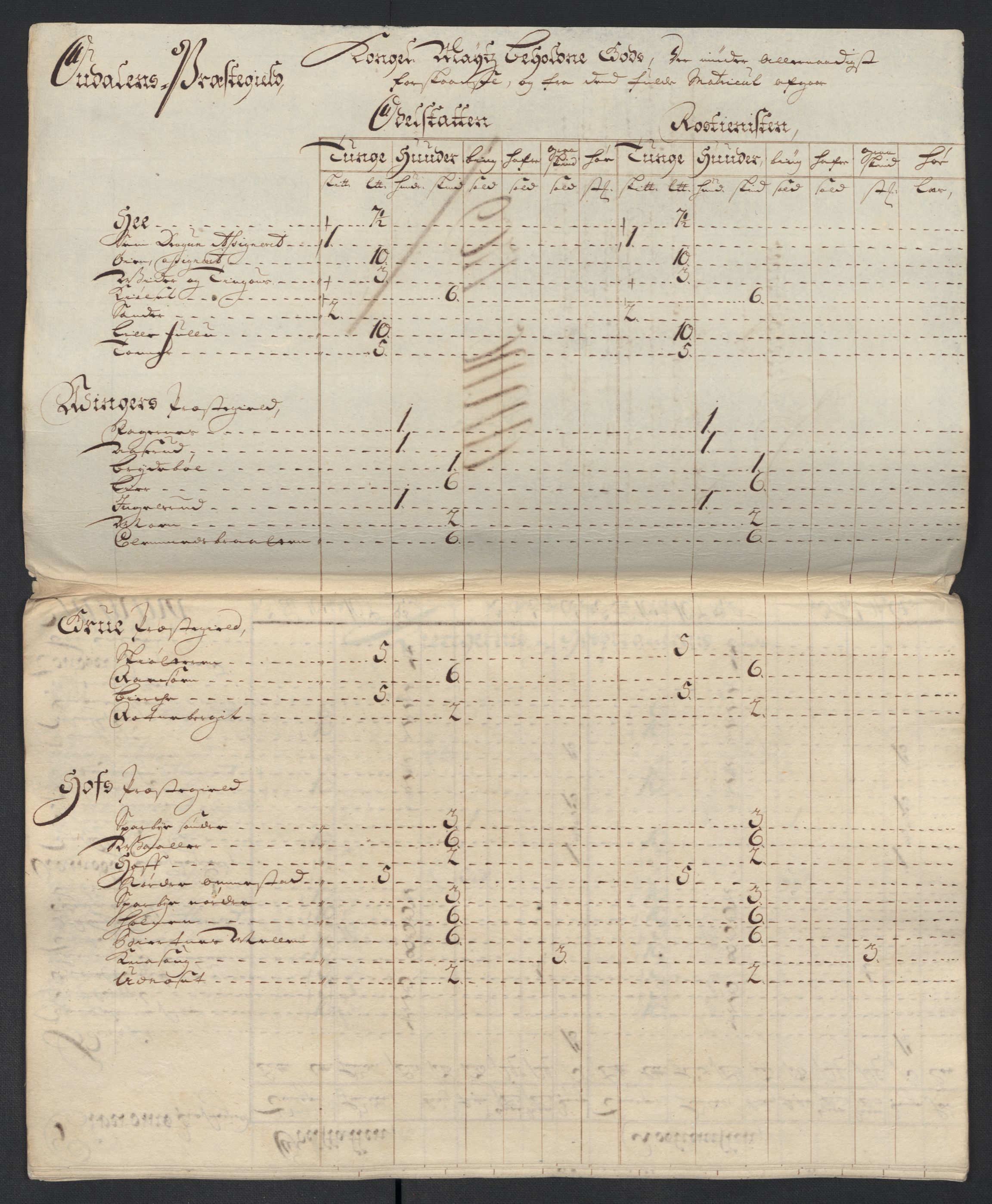 Rentekammeret inntil 1814, Reviderte regnskaper, Fogderegnskap, RA/EA-4092/R13/L0846: Fogderegnskap Solør, Odal og Østerdal, 1709, s. 232