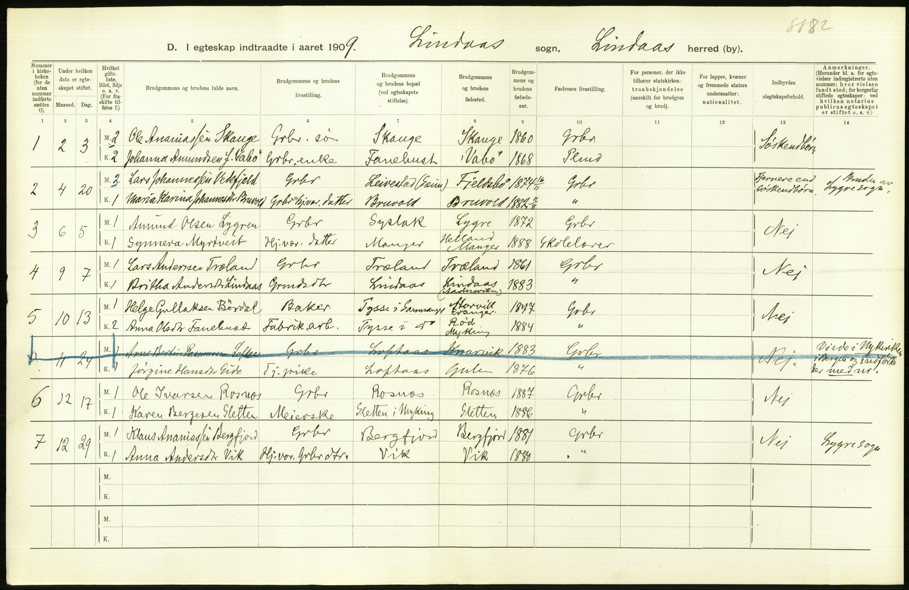 Statistisk sentralbyrå, Sosiodemografiske emner, Befolkning, AV/RA-S-2228/D/Df/Dfa/Dfag/L0030: S. Bergenhus amt: Gifte, dødfødte. Bygder., 1909, s. 12