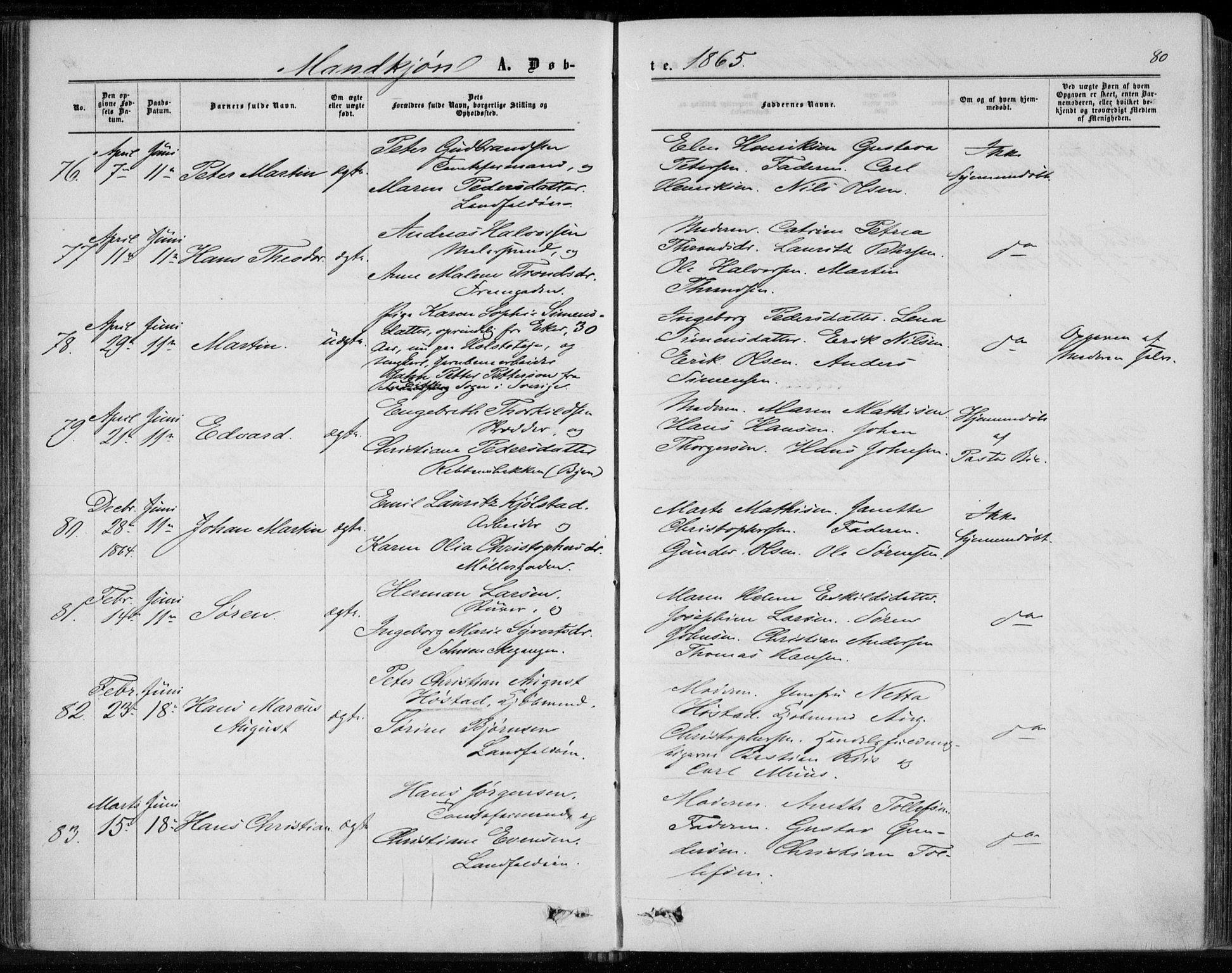 Bragernes kirkebøker, SAKO/A-6/F/Fb/L0003: Ministerialbok nr. II 3, 1860-1868, s. 80