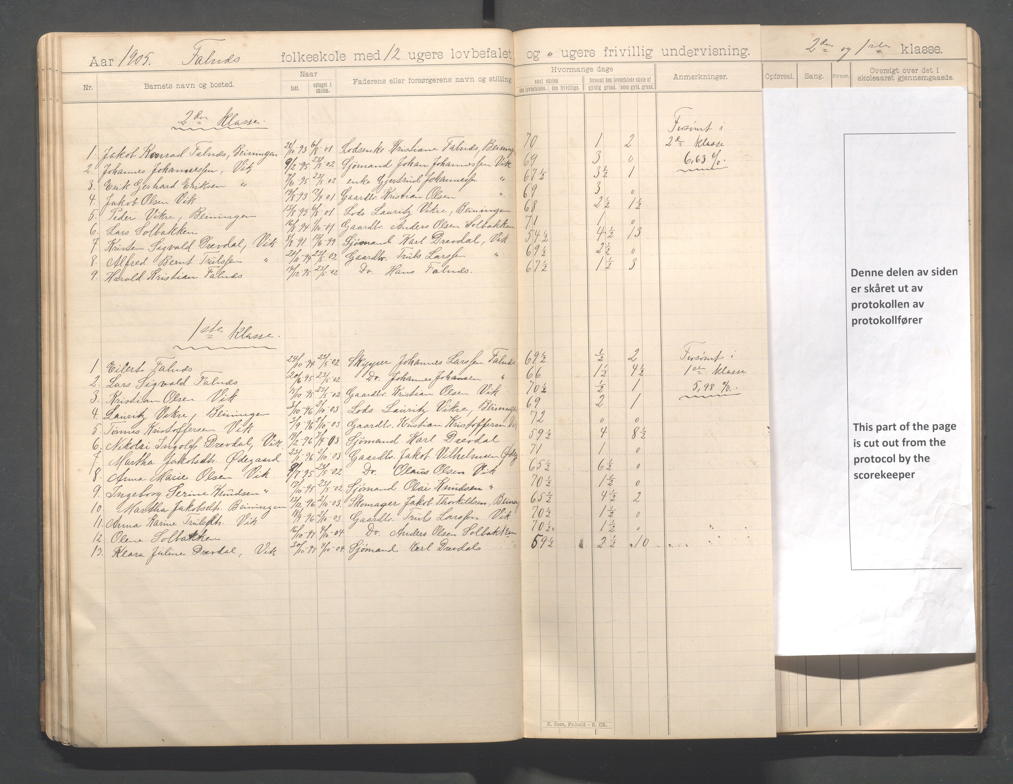 Skudenes kommune - Falnes skole, IKAR/A-301/H/L0002: Skoleprotokoll 1-3.kl., 1897-1918, s. 39
