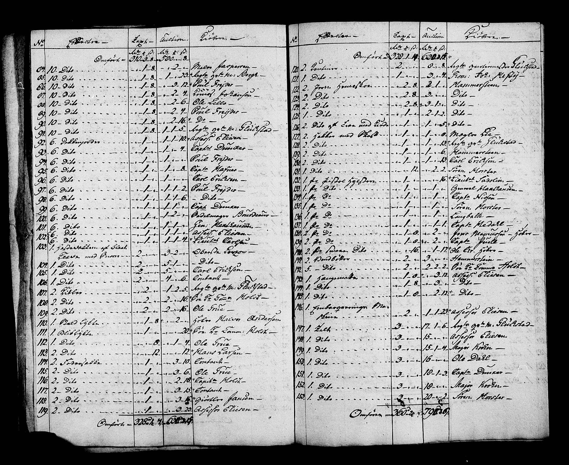 Forsvaret, Generalauditøren, AV/RA-RAFA-1772/F/Fj/Fja/L0006: --, 1733-1823, s. 4