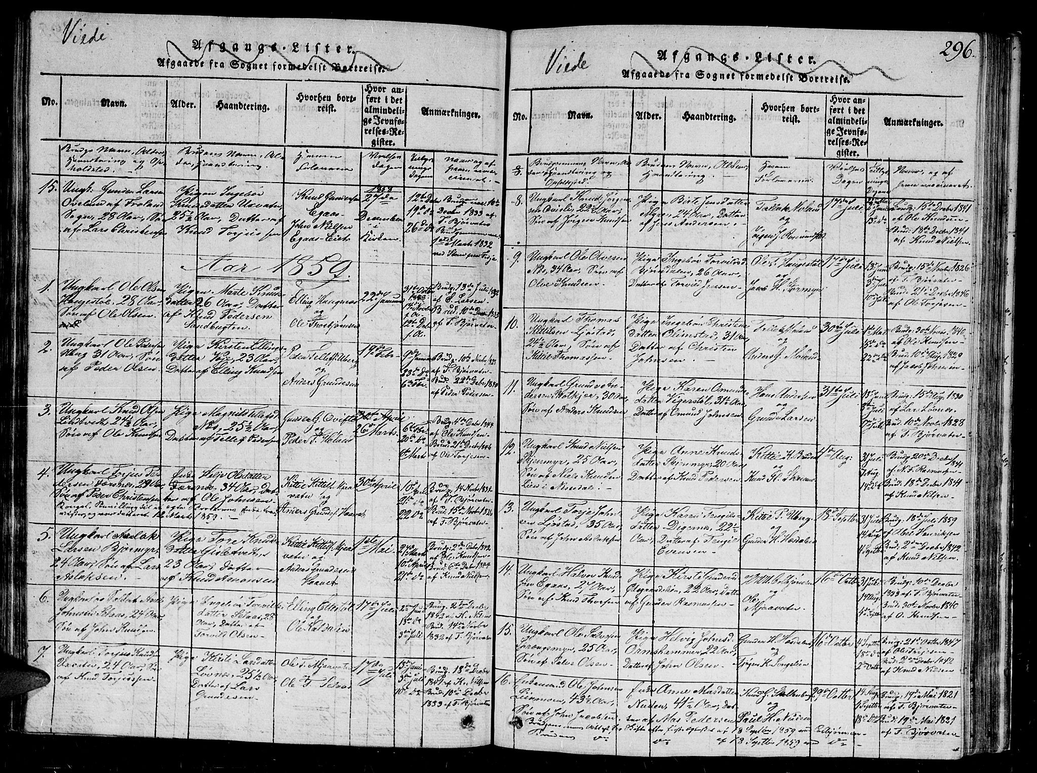 Gjerstad sokneprestkontor, AV/SAK-1111-0014/F/Fb/Fbb/L0001: Klokkerbok nr. B 1, 1813-1863, s. 296