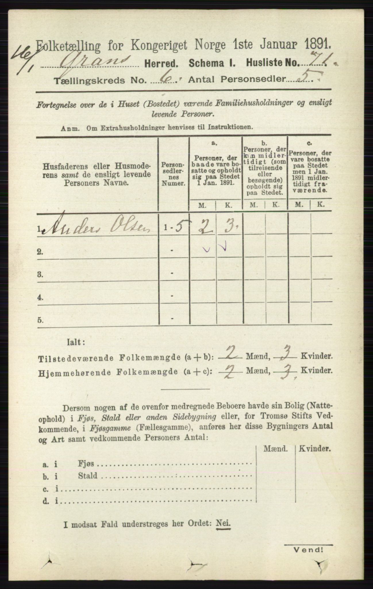 RA, Folketelling 1891 for 0534 Gran herred, 1891, s. 2225