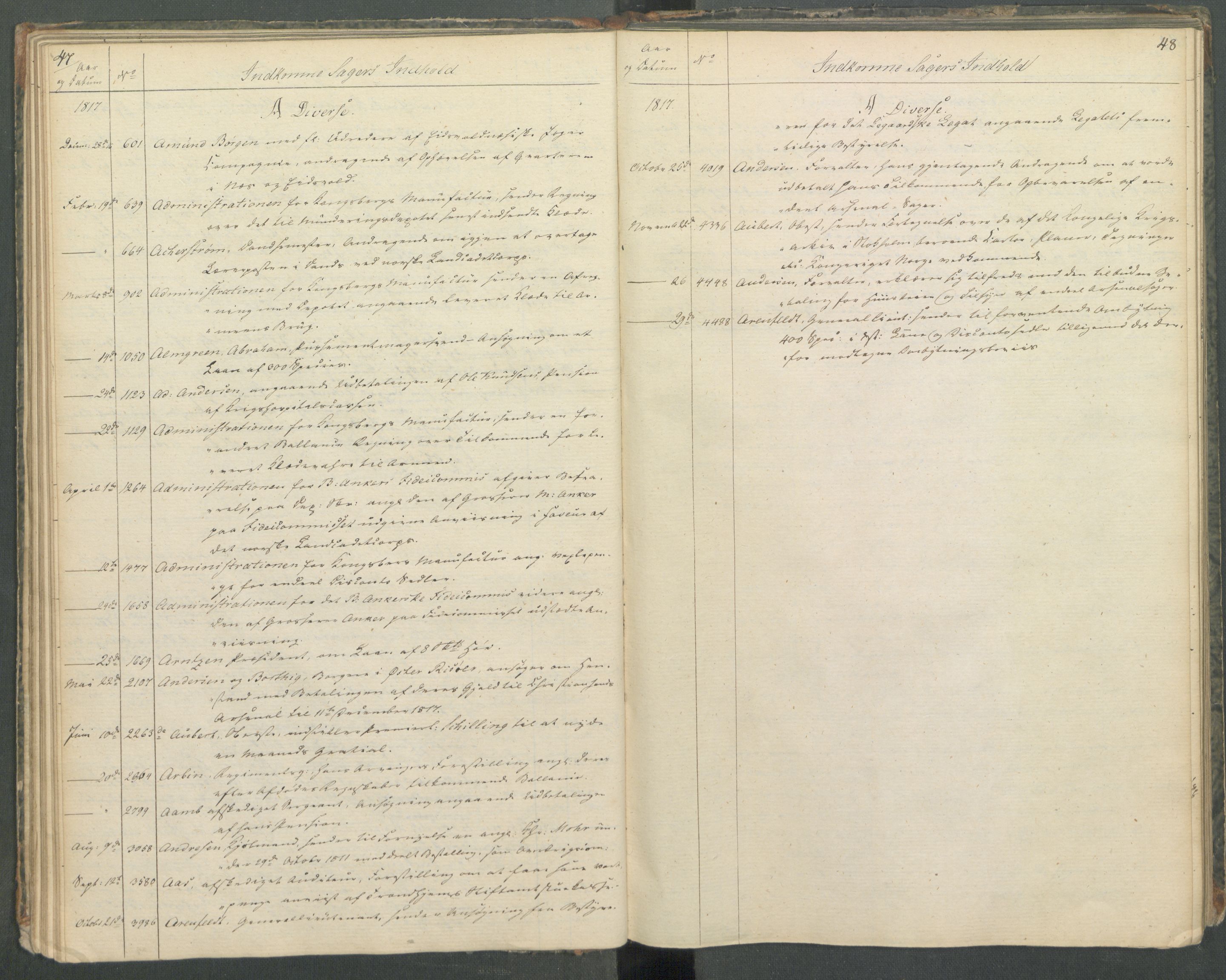 Armédepartementet, RA/RAFA-3493/C/Ca/L0013: 6. Departements register over innkomne saker, 1817, s. 47-48