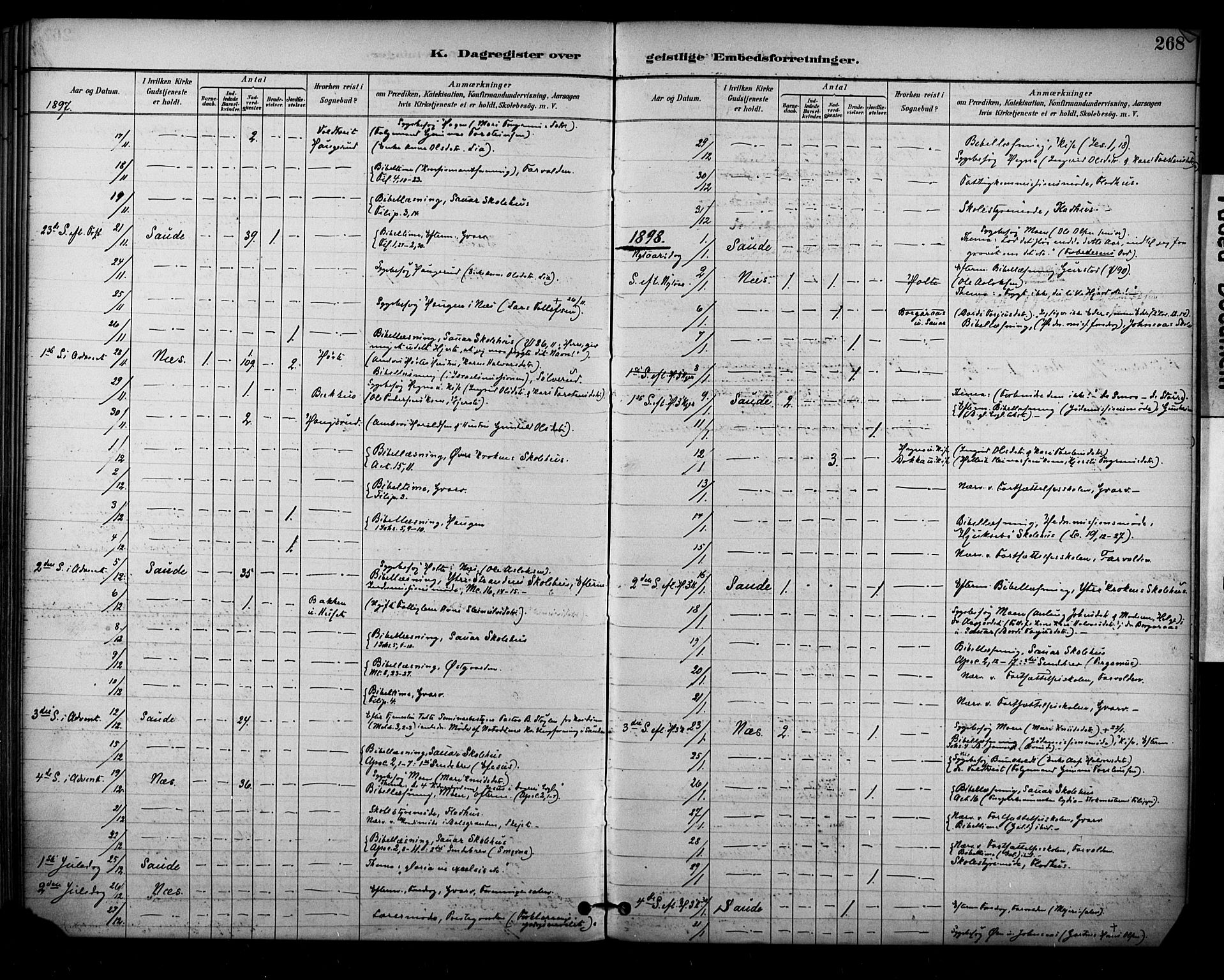 Sauherad kirkebøker, AV/SAKO-A-298/F/Fa/L0009: Ministerialbok nr. I 9, 1887-1912, s. 268