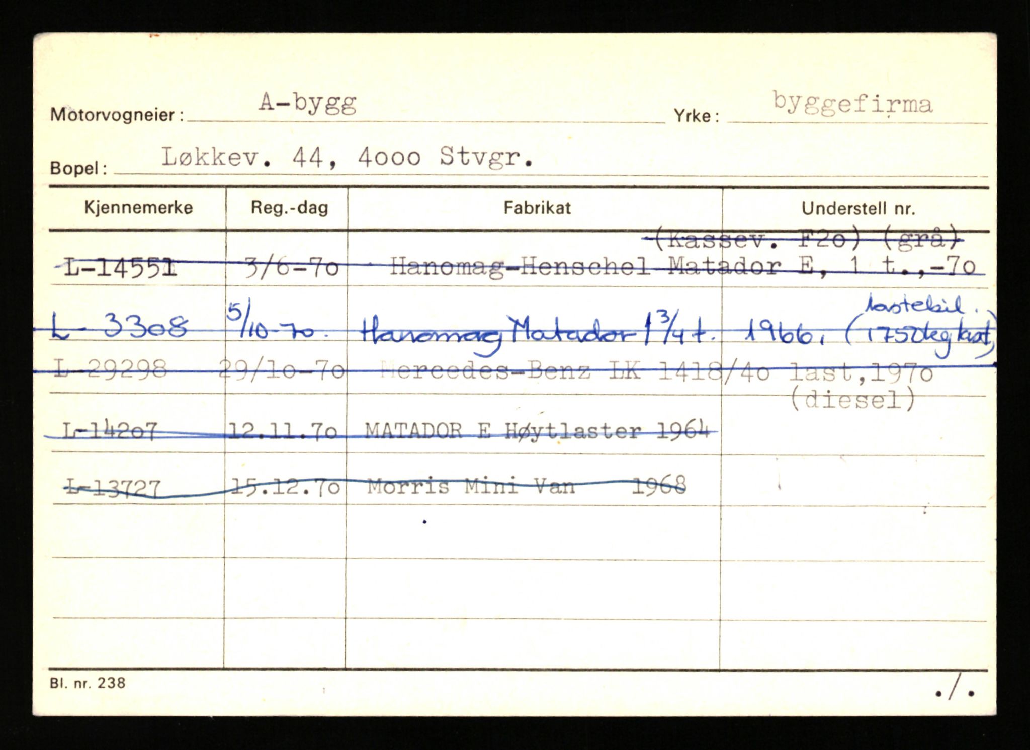 Stavanger trafikkstasjon, AV/SAST-A-101942/0/H/L0001: Abarbanell - Askerud, 1930-1971, s. 177