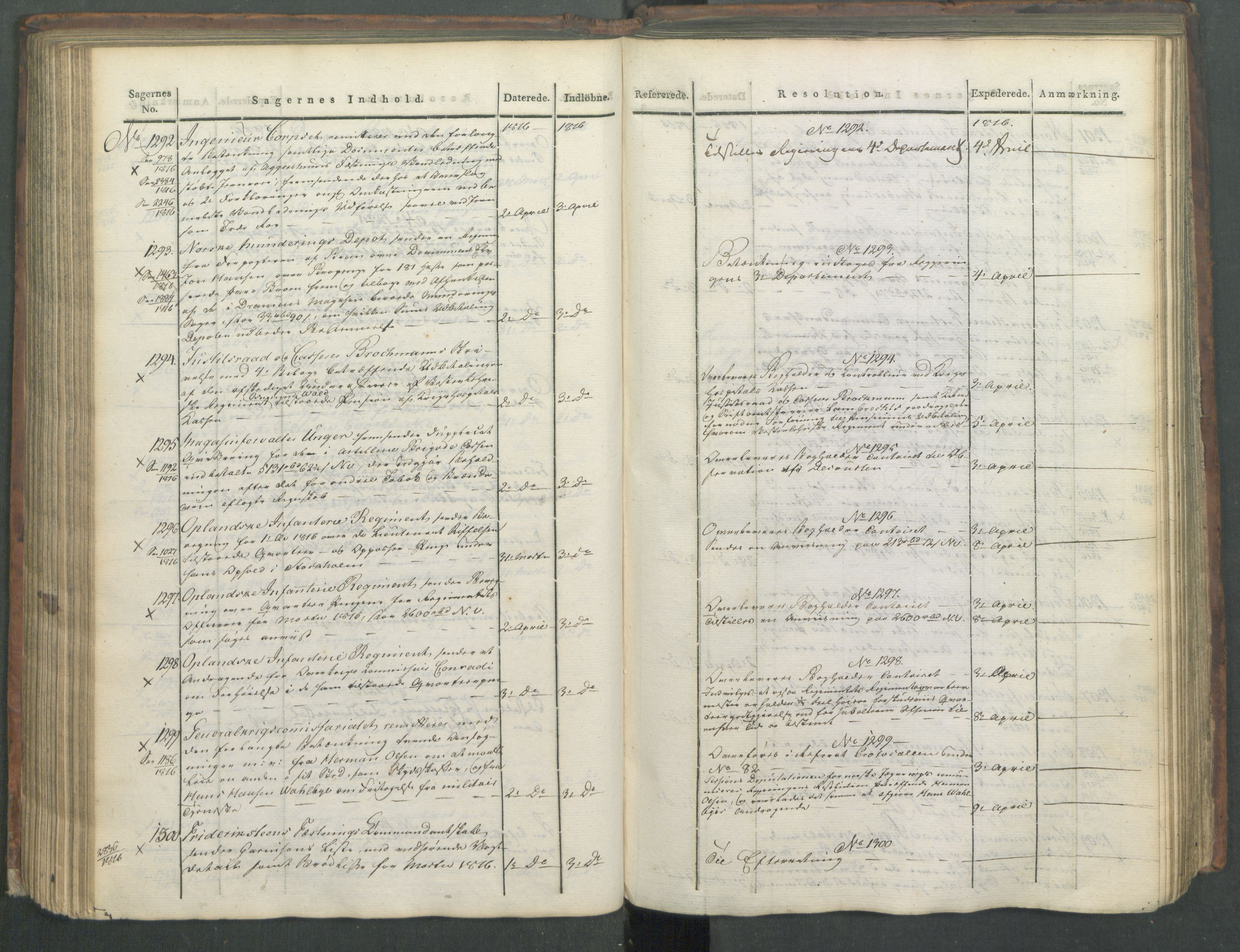 Armédepartementet, AV/RA-RAFA-3493/C/Ca/L0008: 6. Departements Journal, 1816