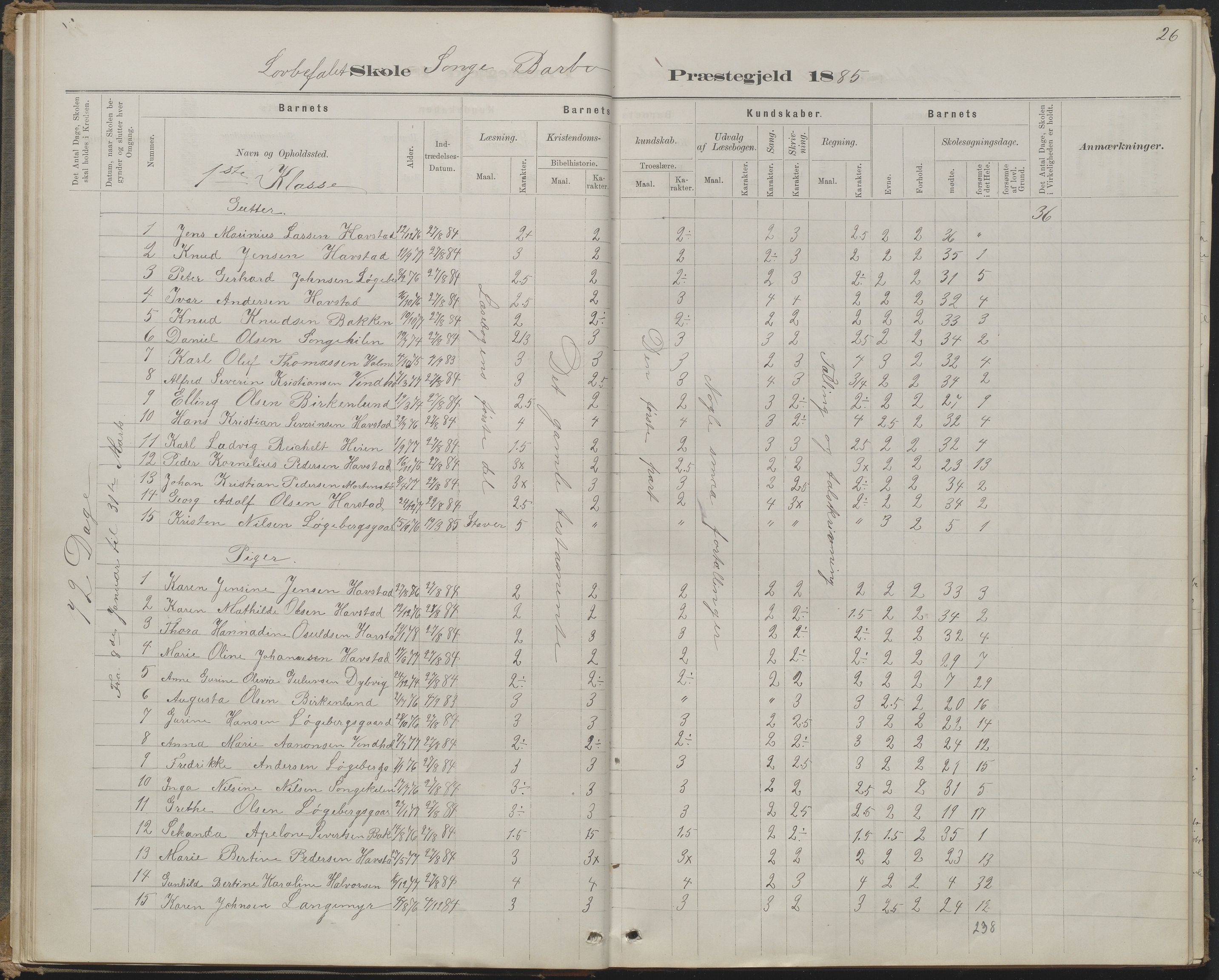 Arendal kommune, Katalog I, AAKS/KA0906-PK-I/07/L0368: Karakterprotokol lærerens skole, 1880-1893, s. 26